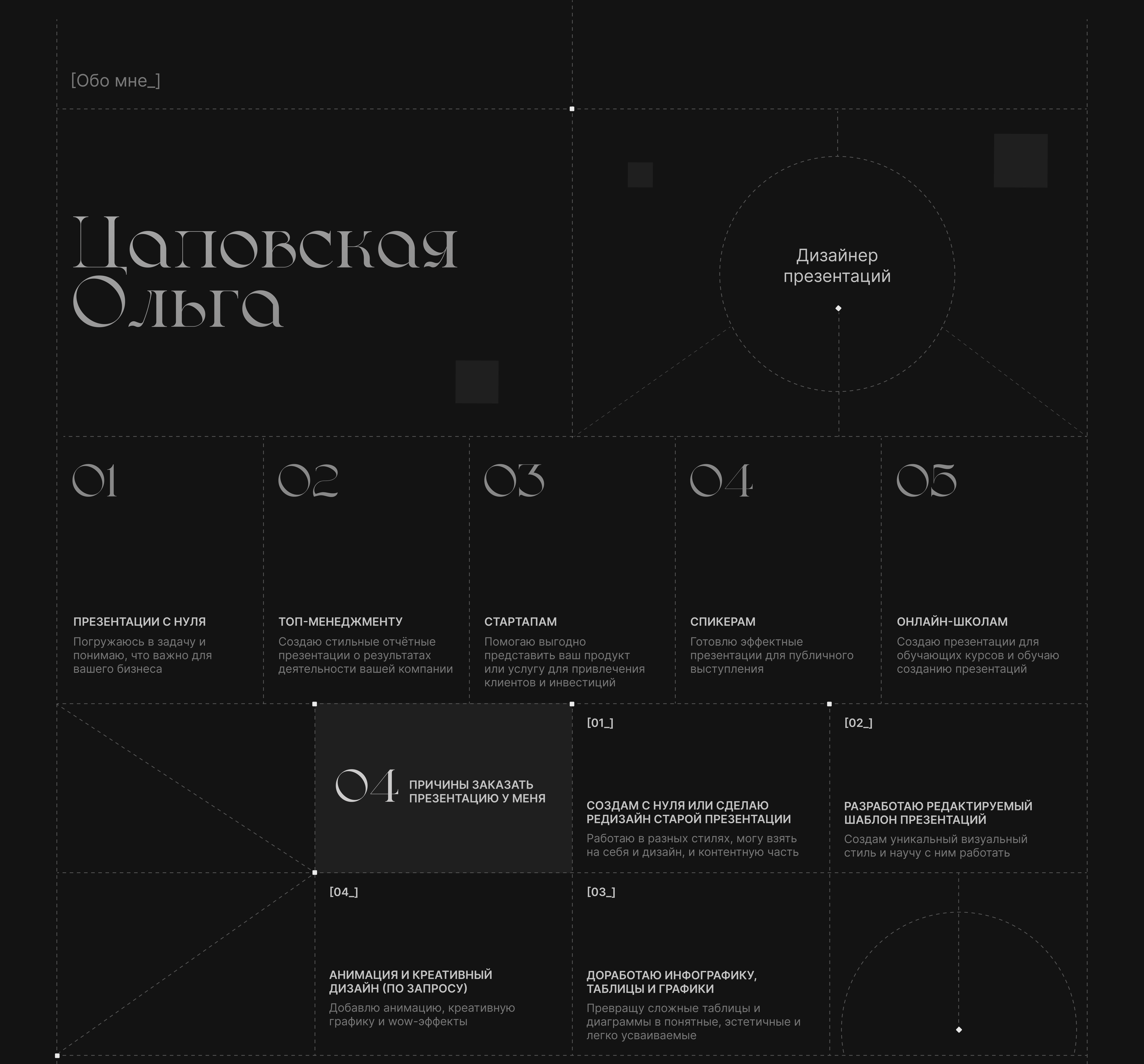 Портфолио дизайнера презентаций — Изображение №2 — Графика, Анимация на Dprofile