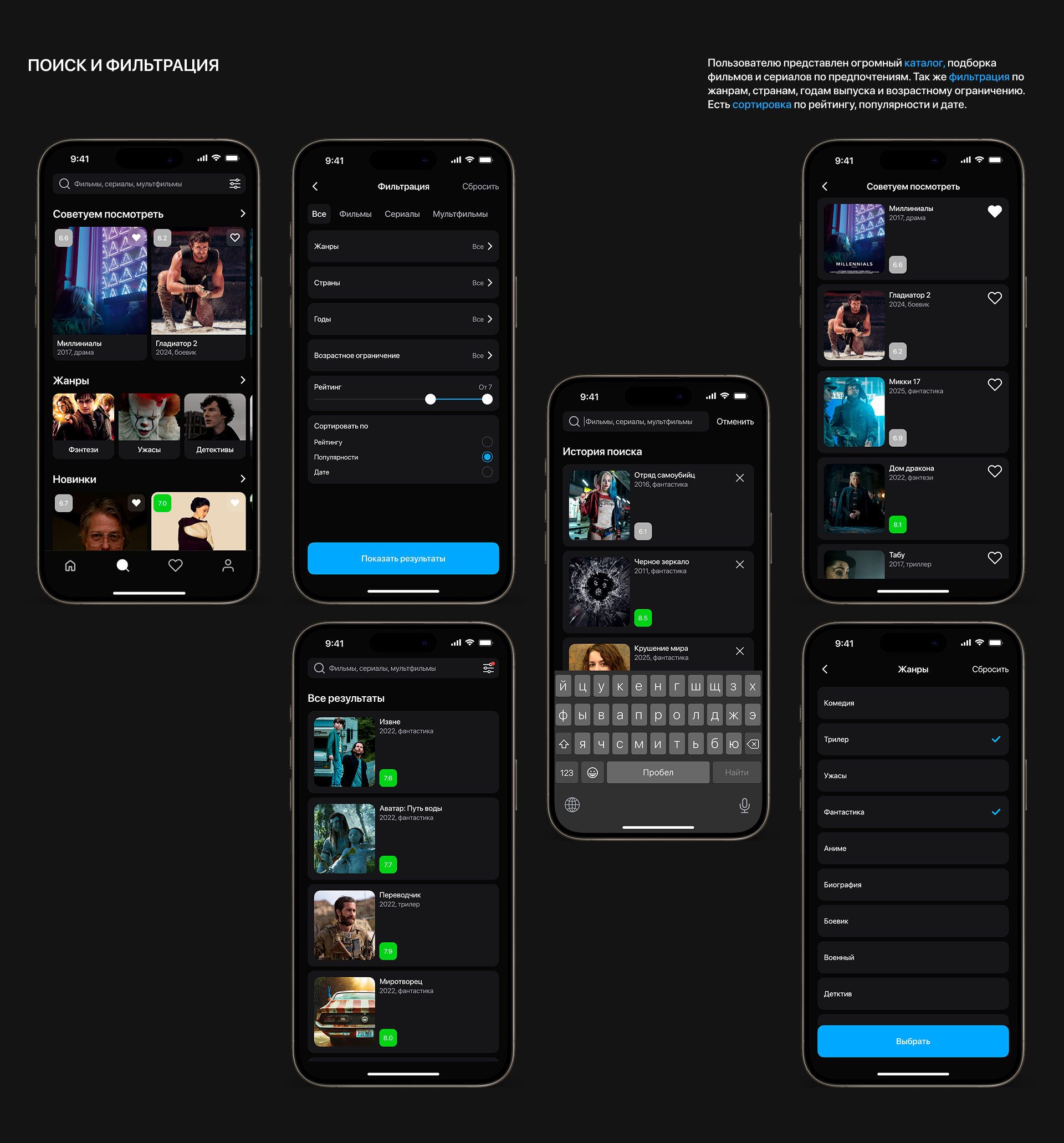 FILM FARE | Mobile app — Изображение №15 — Интерфейсы на Dprofile