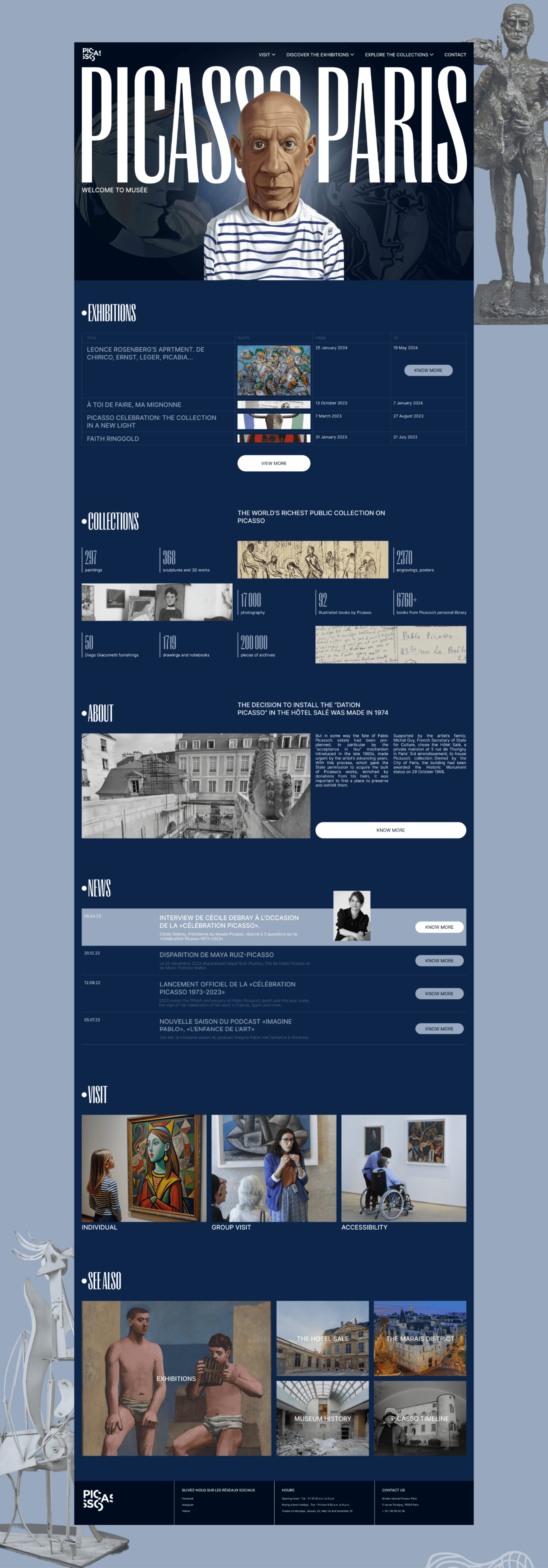 MUSEUM PICASSO-PARIS | Corporate website redesign — Изображение №4 — Интерфейсы, Брендинг на Dprofile