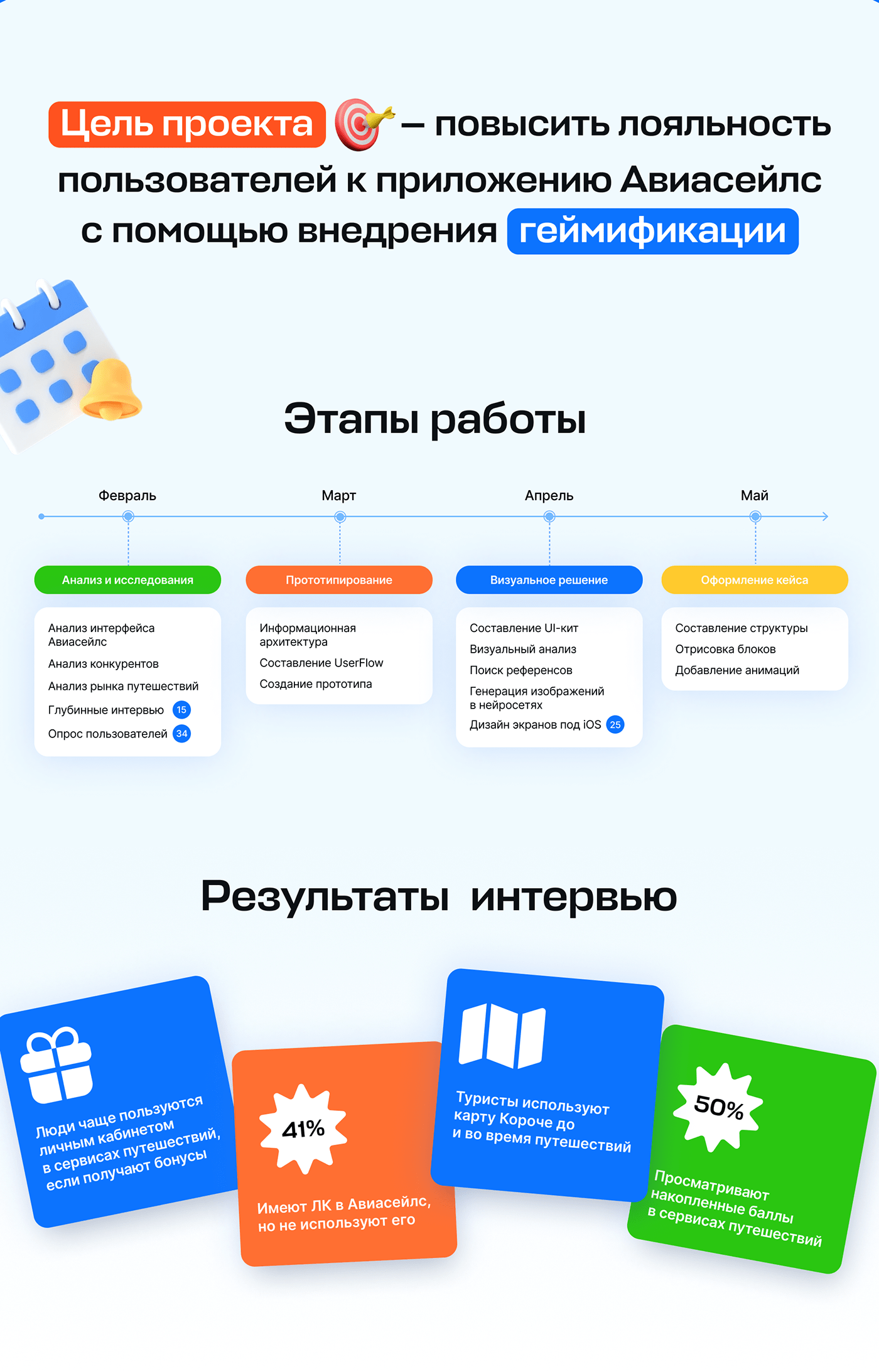 Геймификация приложения Авиасейлс | AR-коллекции — Изображение №3 — Интерфейсы, Анимация на Dprofile