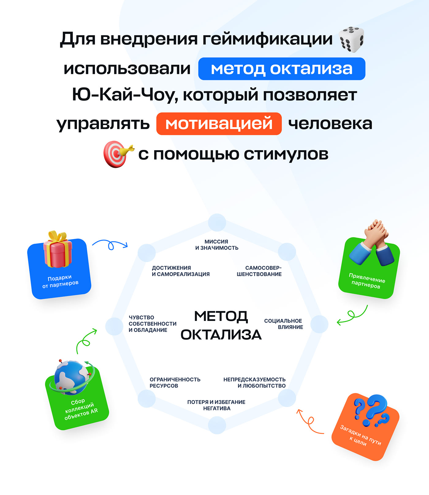 Геймификация приложения Авиасейлс | AR-коллекции — Изображение №5 — Интерфейсы, Анимация на Dprofile