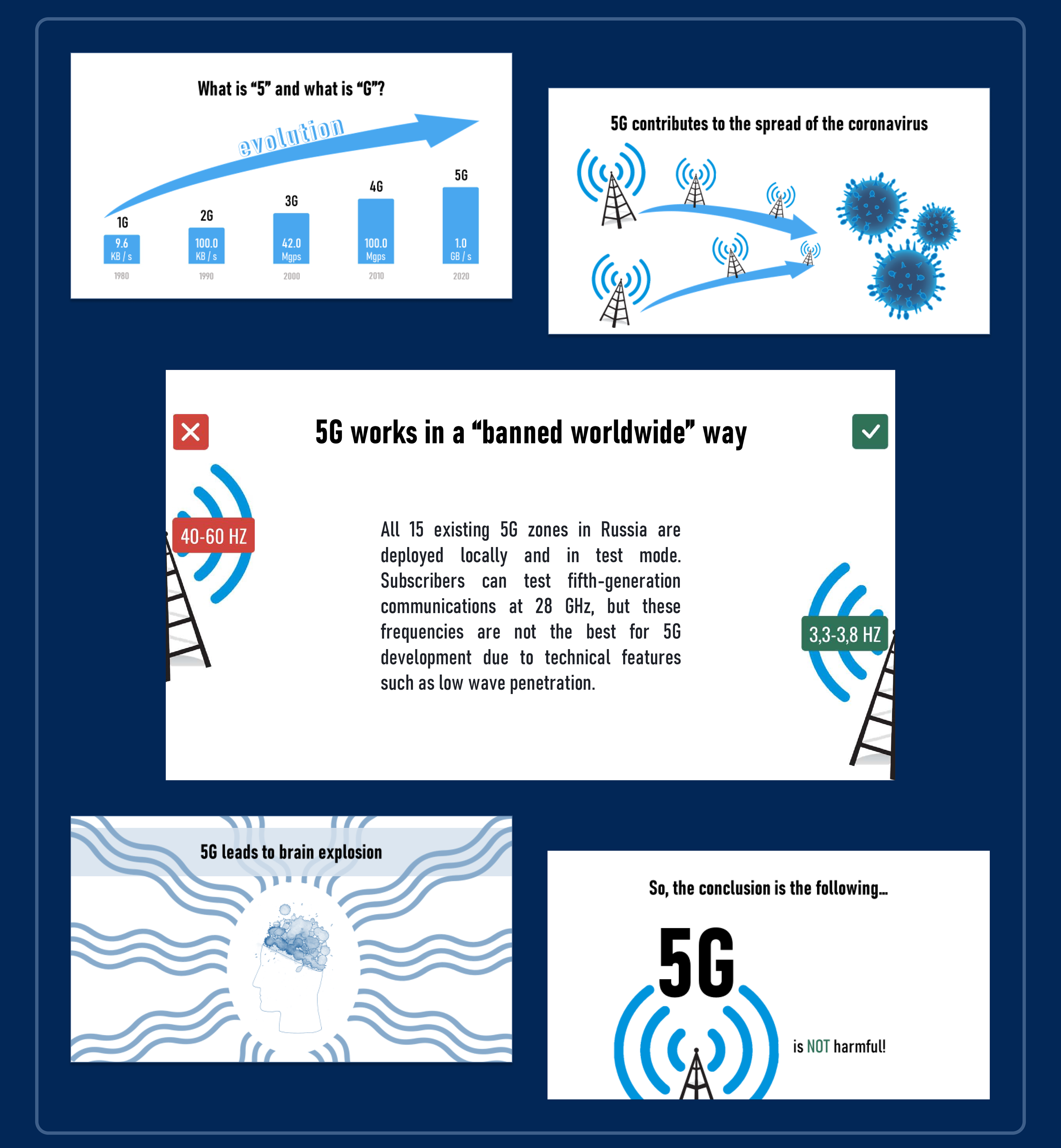 Портфолио — Изображение №11 — Брендинг, Интерфейсы на Dprofile