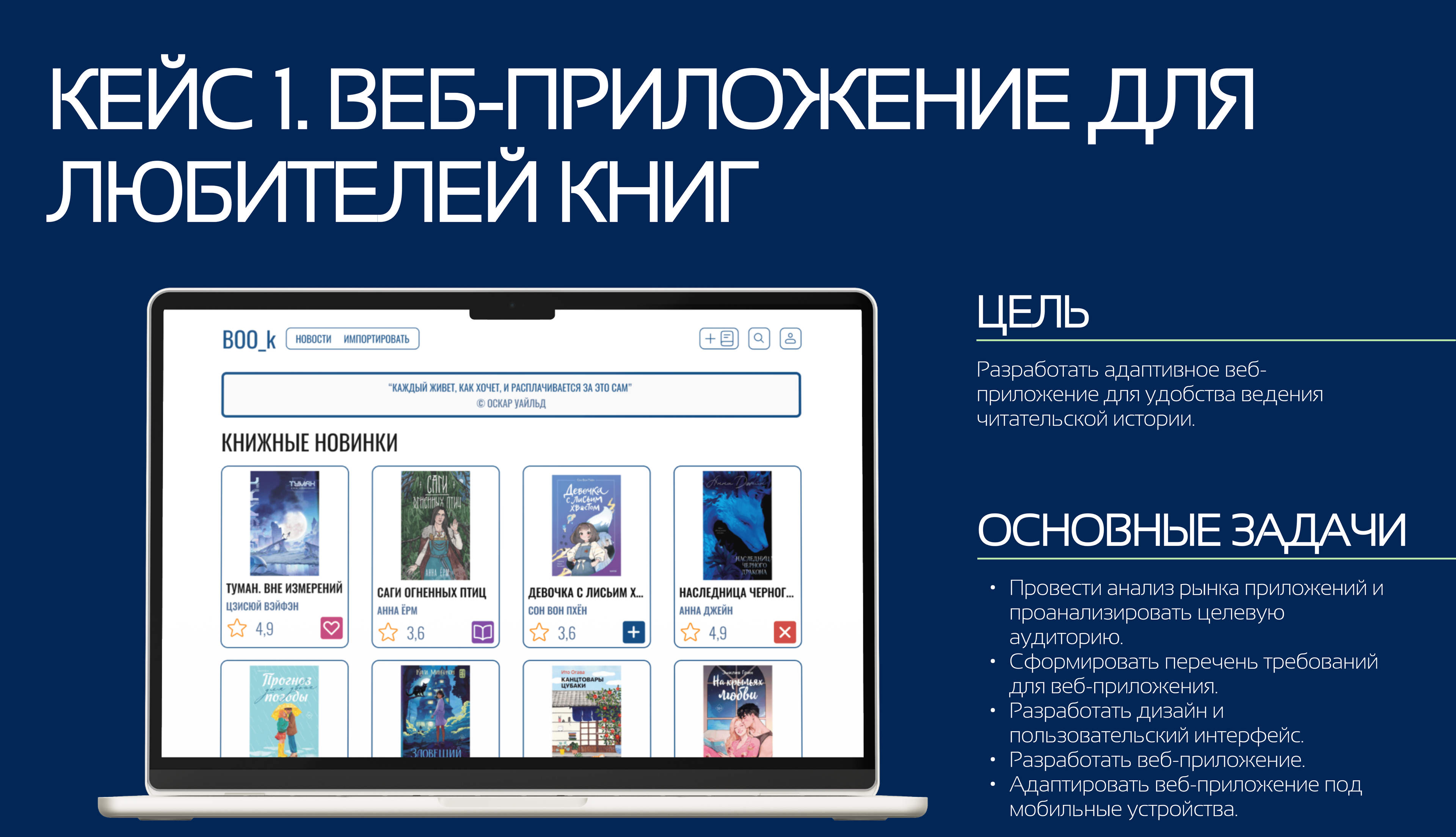 Портфолио — Изображение №4 — Брендинг, Интерфейсы на Dprofile