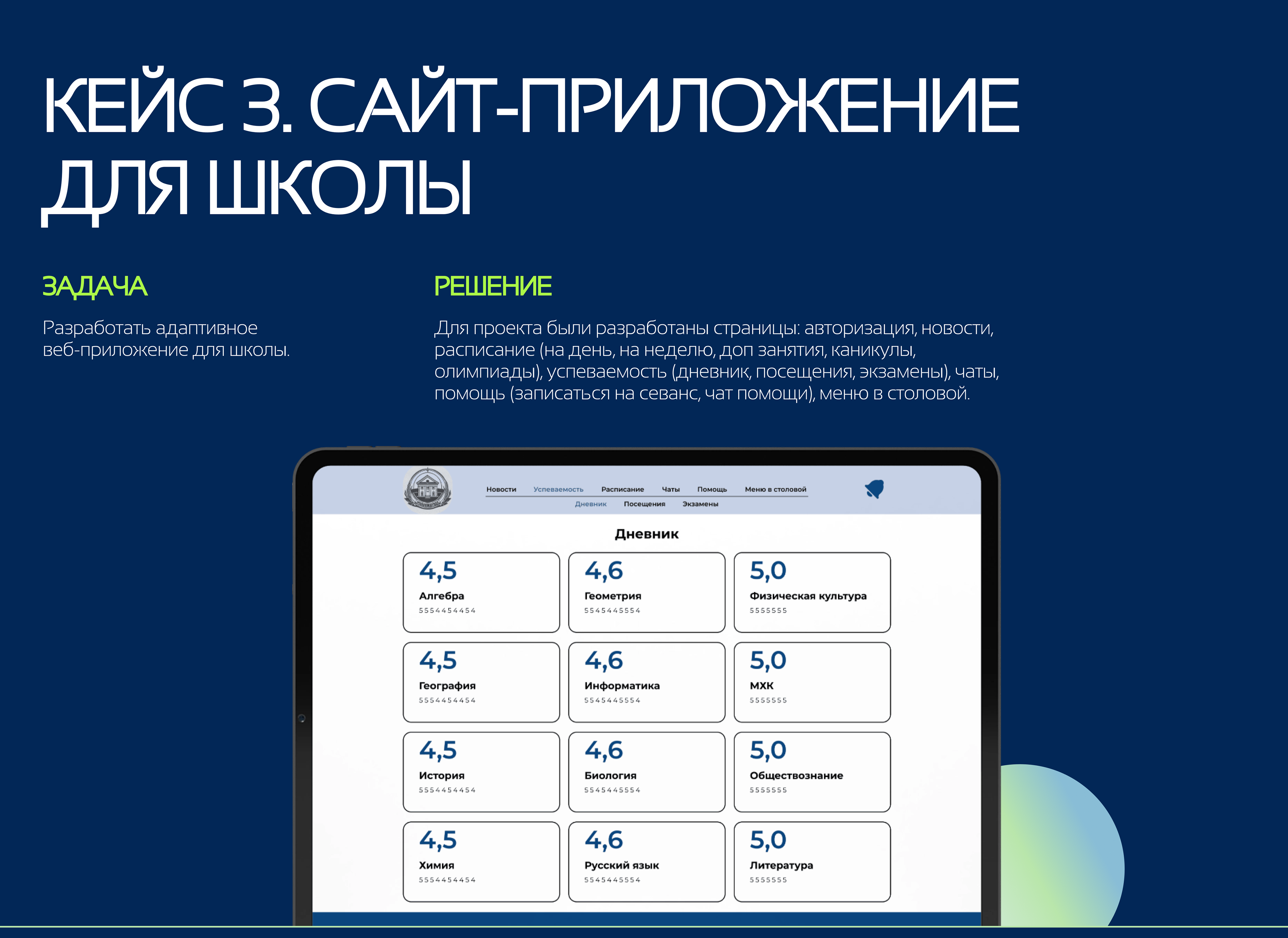 Портфолио — Изображение №12 — Брендинг, Интерфейсы на Dprofile