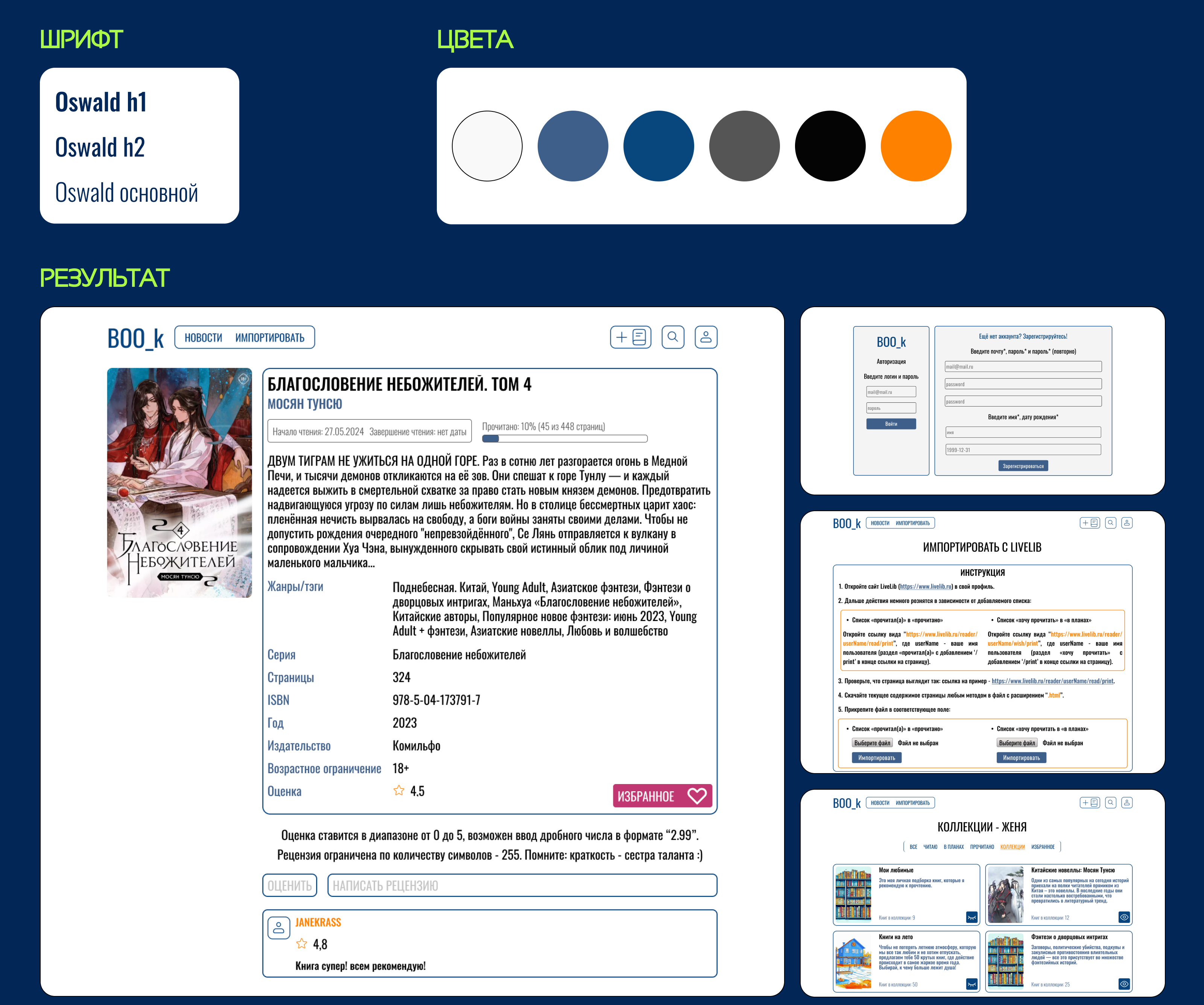 Портфолио — Изображение №5 — Брендинг, Интерфейсы на Dprofile