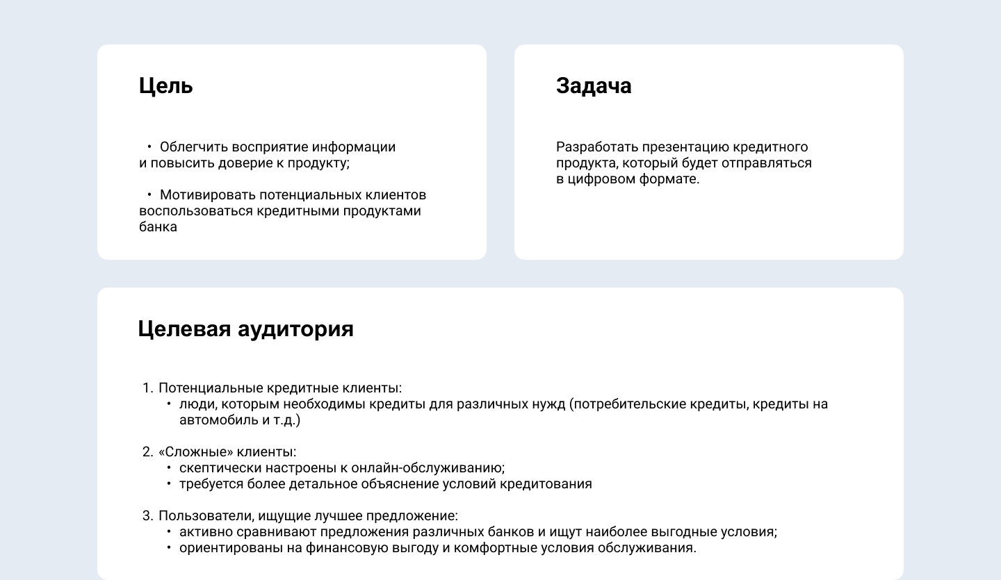 Презентация кредитного продукта — Изображение №2 — Интерфейсы на Dprofile