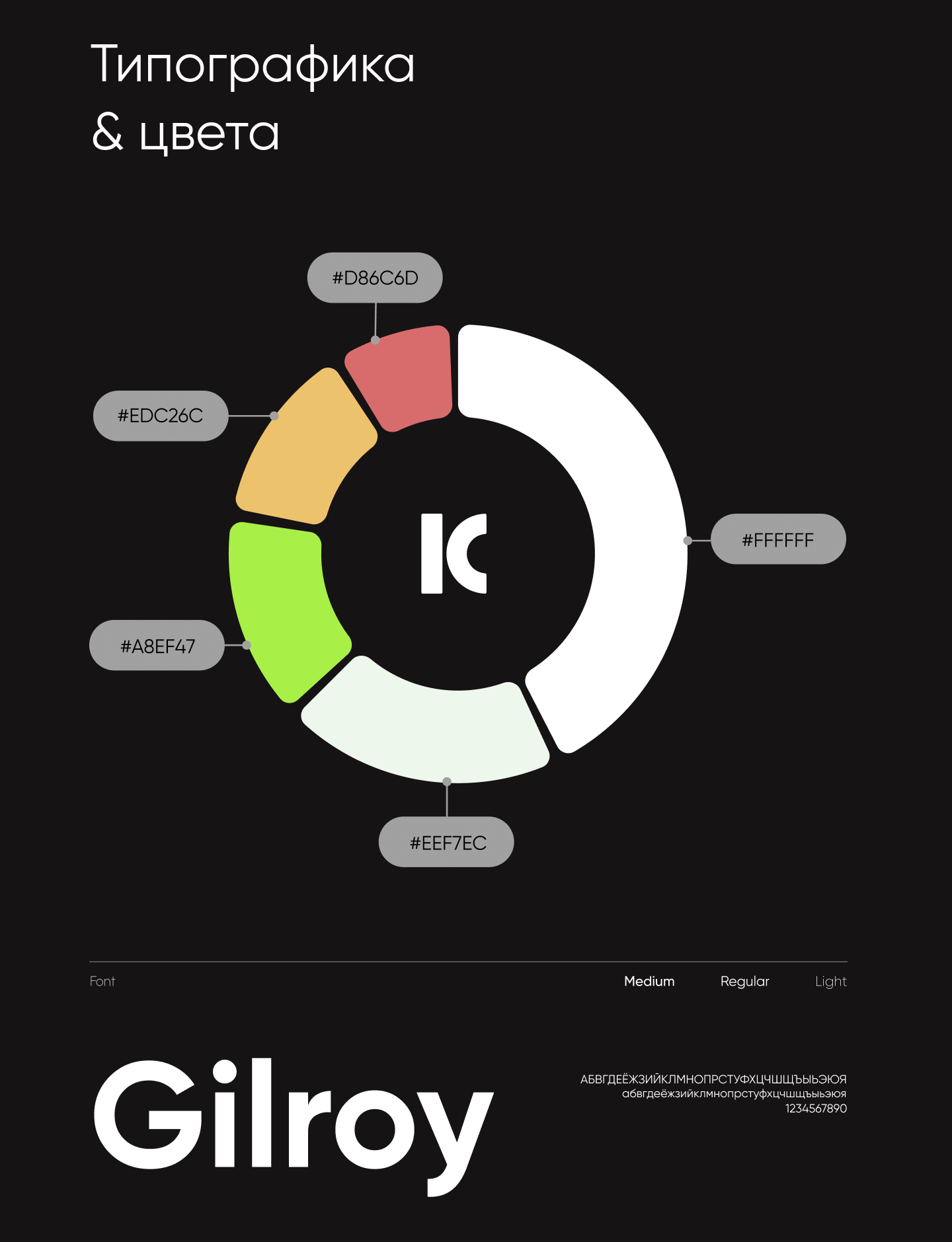 CredNavi UI UX Design — Изображение №7 — Интерфейсы на Dprofile