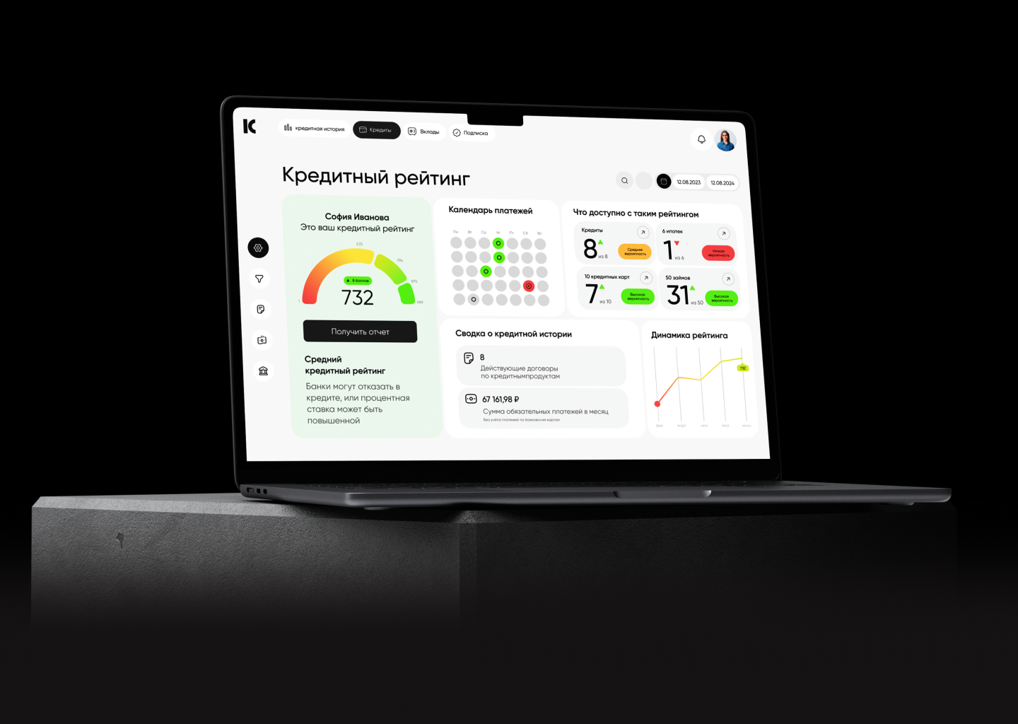 CredNavi UI UX Design — Изображение №1 — Интерфейсы на Dprofile
