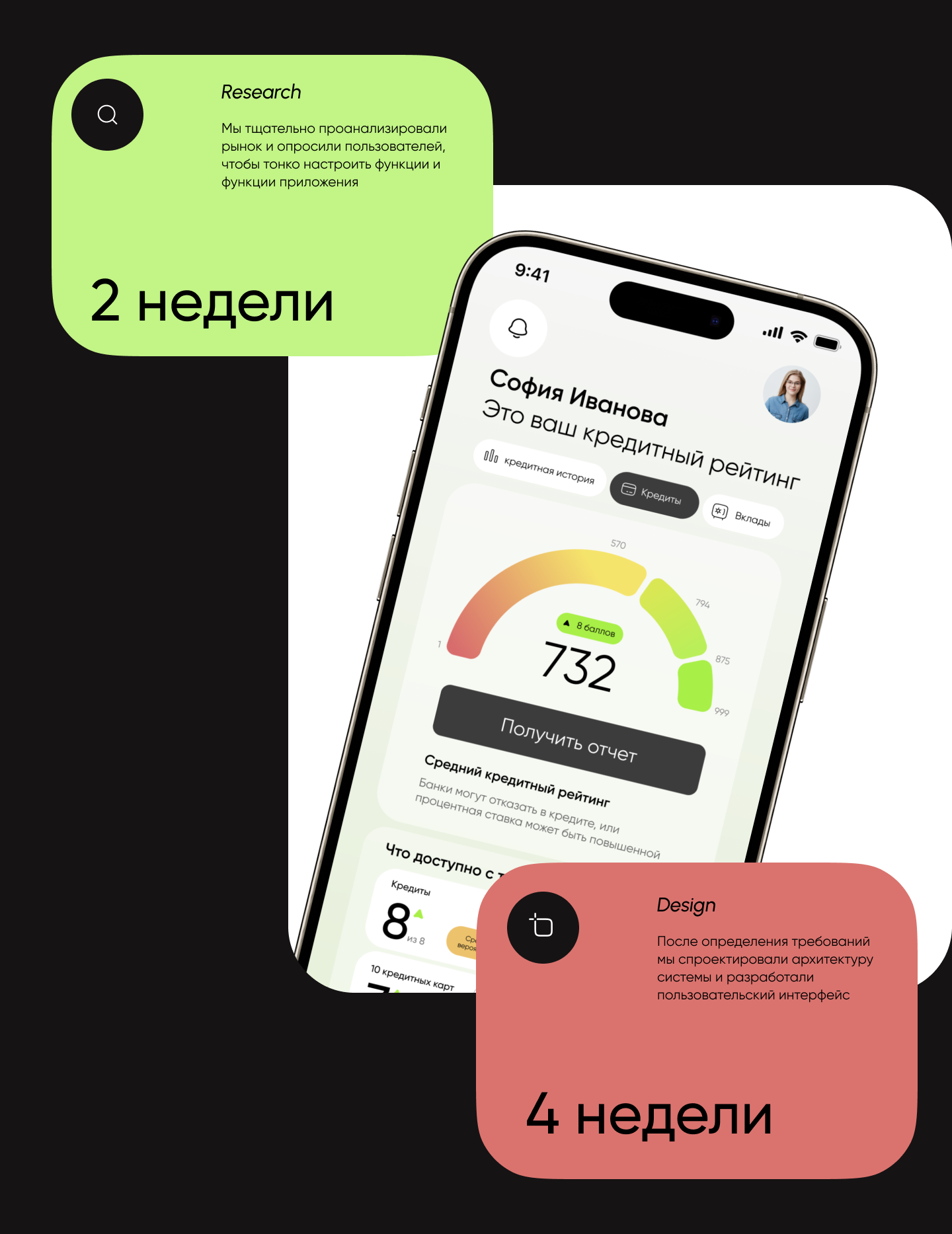 CredNavi UI UX Design — Изображение №3 — Интерфейсы на Dprofile
