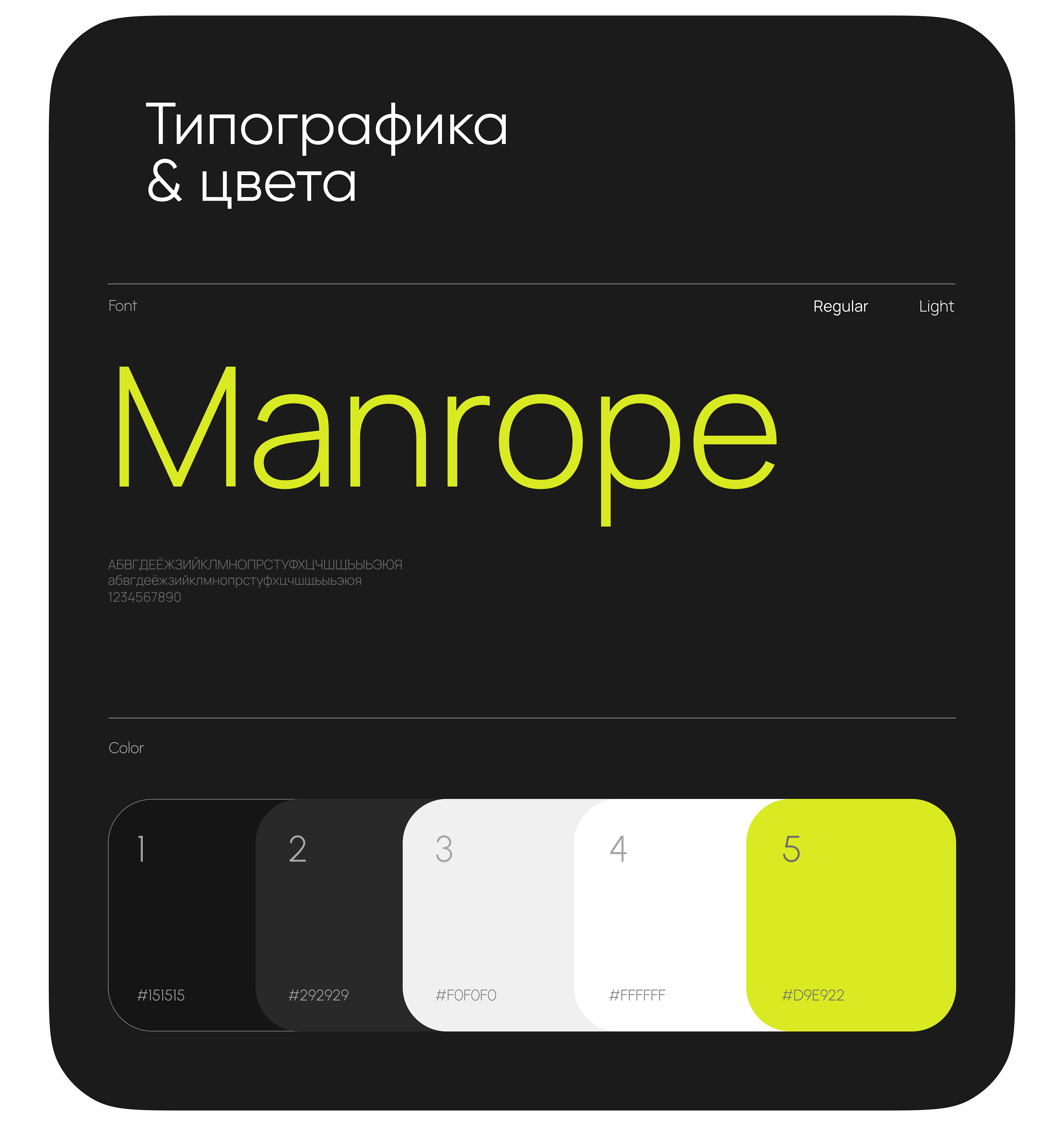 FoodLab Mobile app — Изображение №2 — Интерфейсы на Dprofile