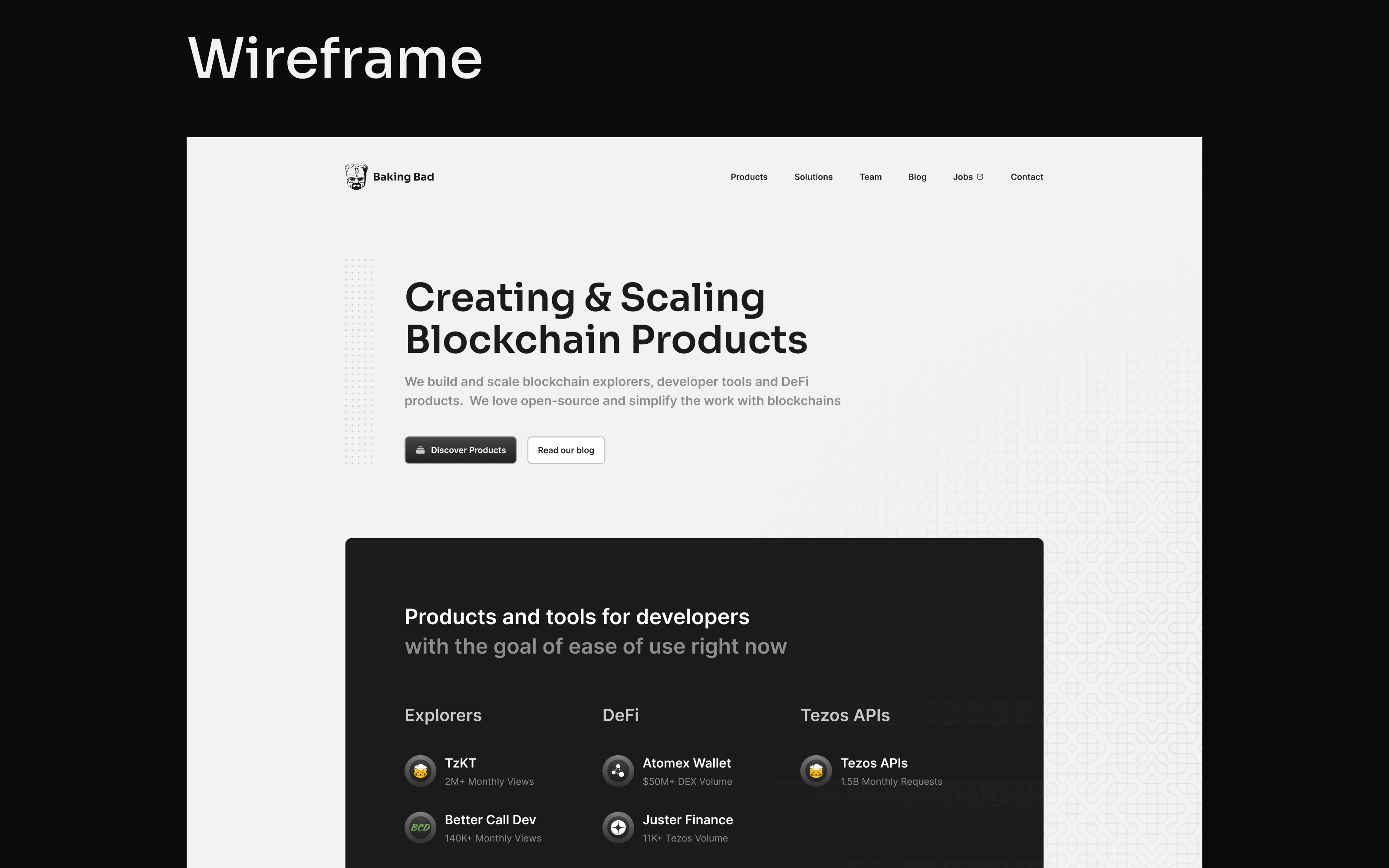 Сайт-визитка Baking Bad — Изображение №3 — Интерфейсы на Dprofile