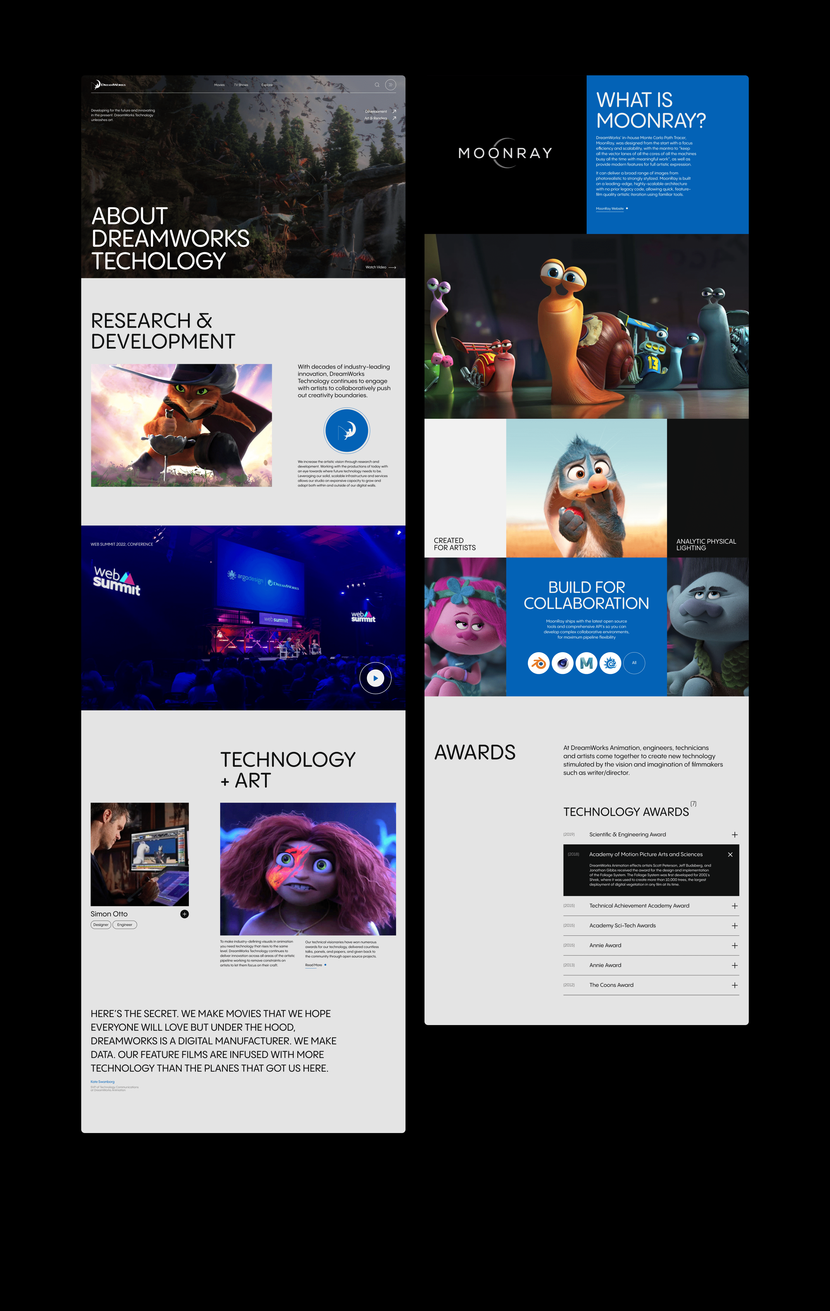 DreamWorks — Изображение №14 — Интерфейсы, Анимация на Dprofile