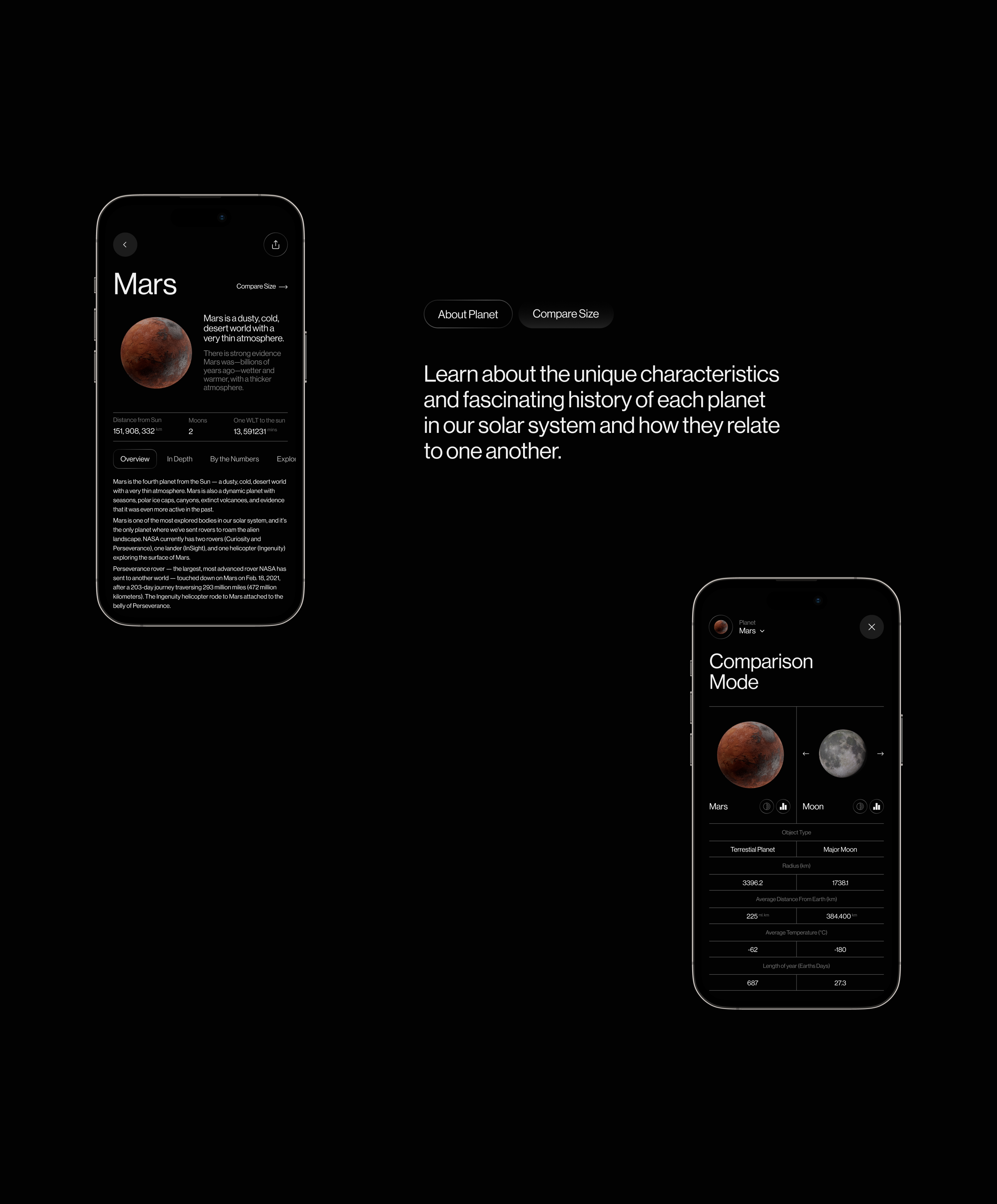 Cosmo App — Изображение №7 — Интерфейсы, Анимация на Dprofile