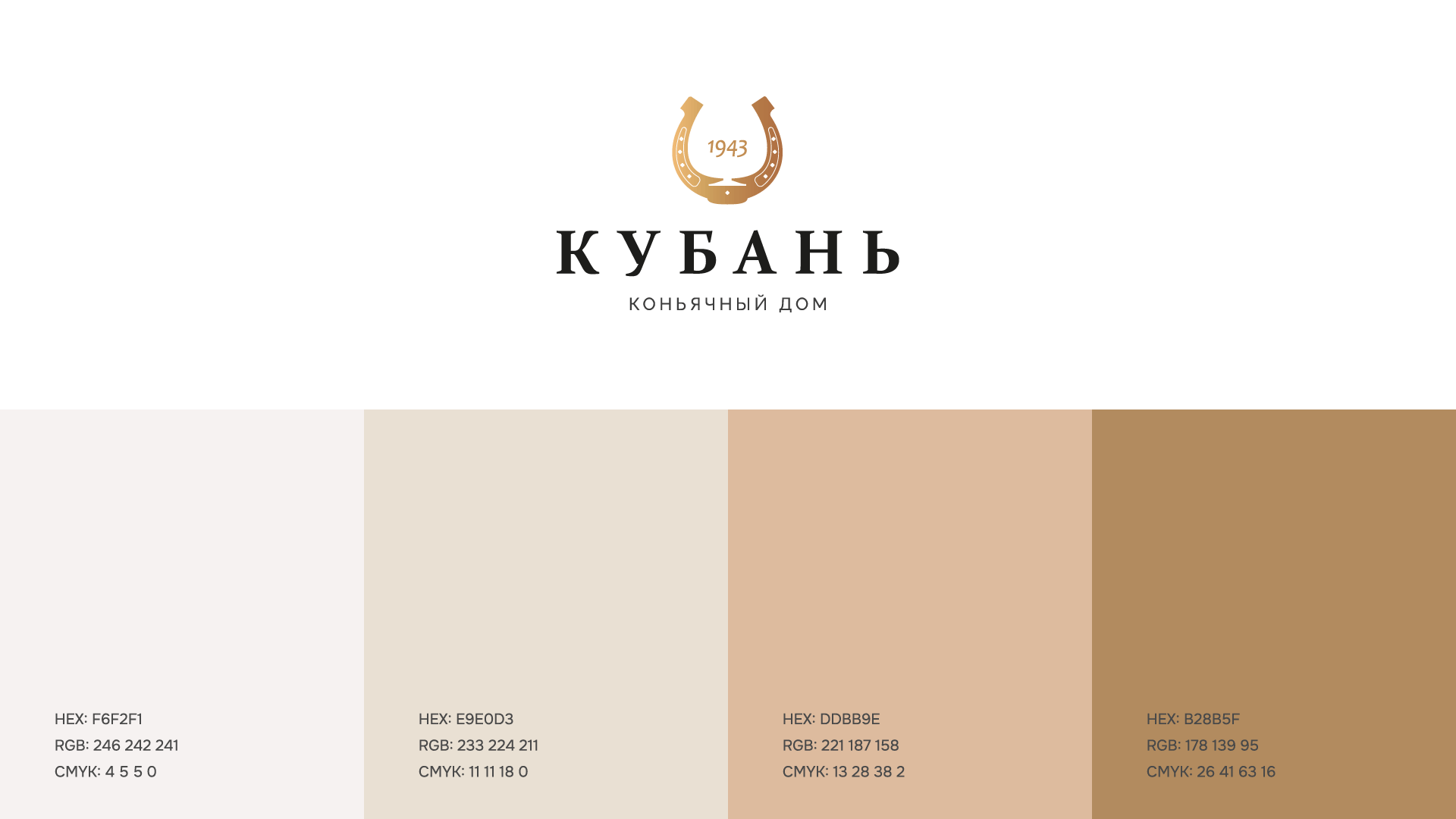 Кубань — Фирменный стиль / Branding / Logo Design — Изображение №4 — Брендинг на Dprofile
