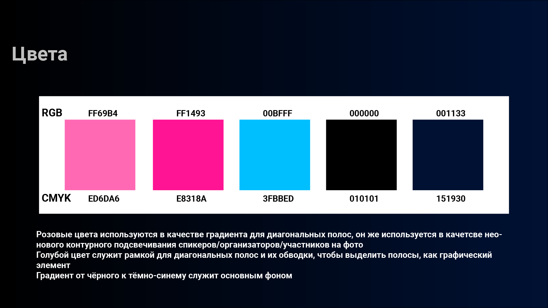 OFFF Новый Взгляд — Изображение №7 — Брендинг на Dprofile