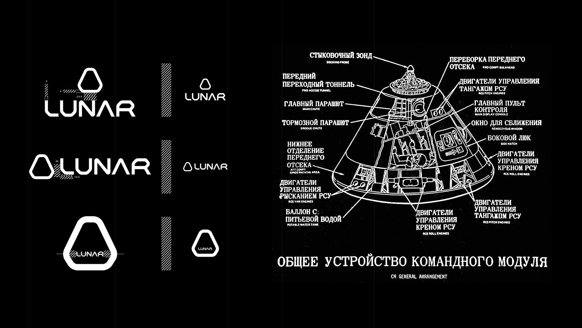 Lunar industries Renew. — Изображение №3 — Брендинг, Графика на Dprofile