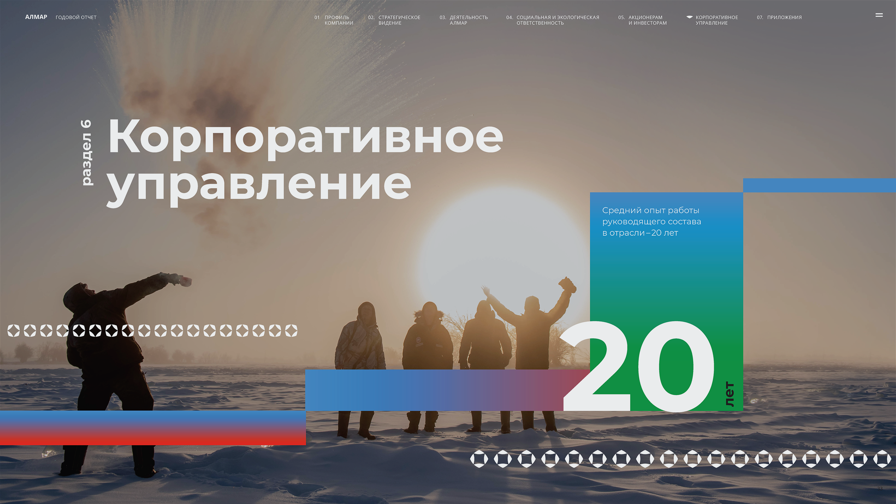 АЛМАР. Годовой отчет — Изображение №12 — Графика на Dprofile