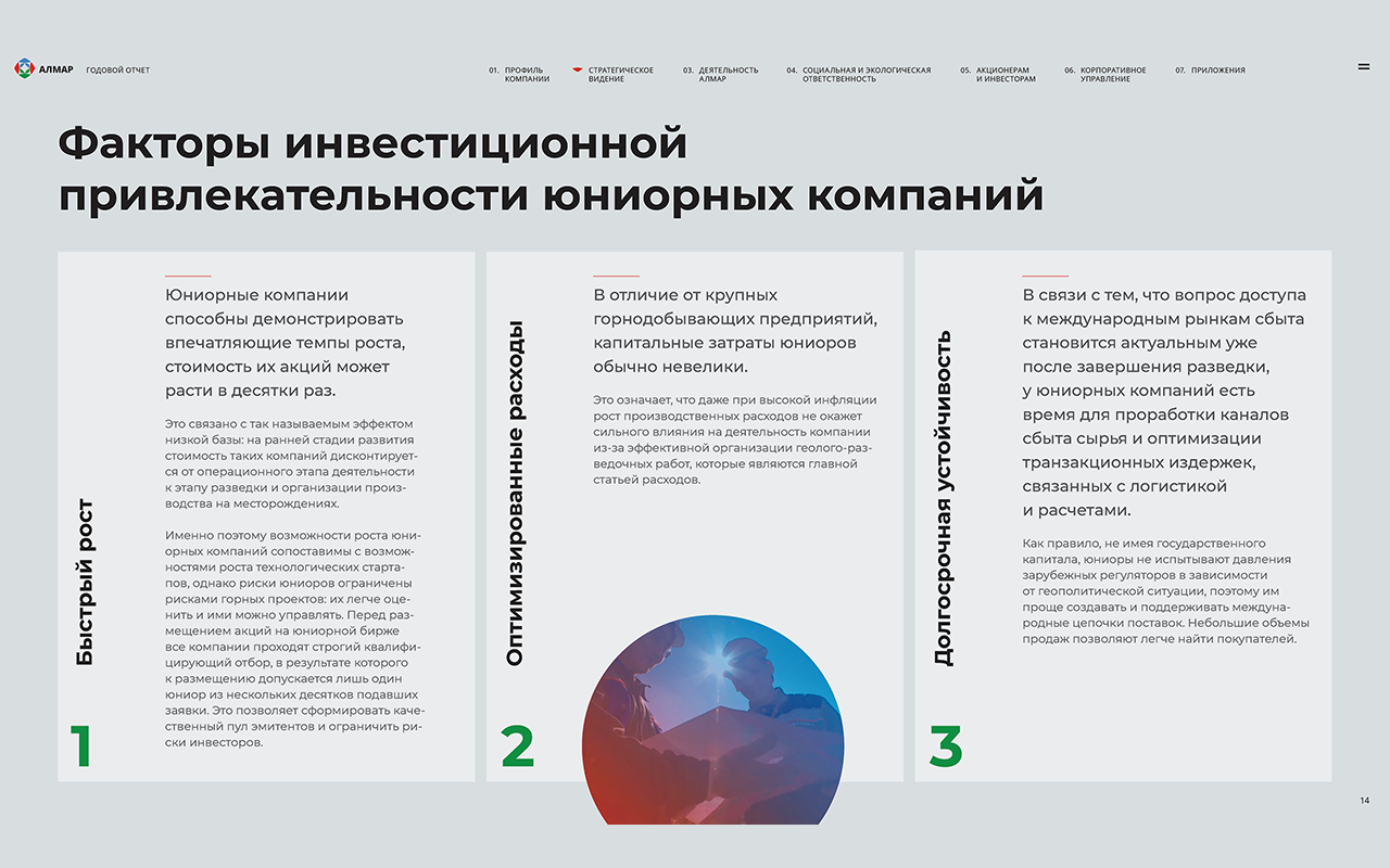 АЛМАР. Годовой отчет — Изображение №6 — Графика на Dprofile