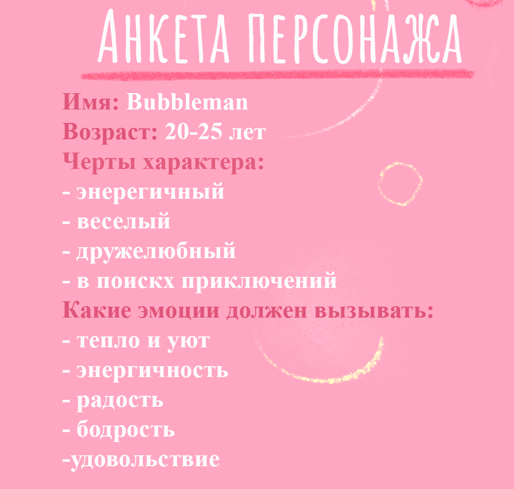 Разработка бренд-персонажа — Изображение №2 — Брендинг, Иллюстрация на Dprofile