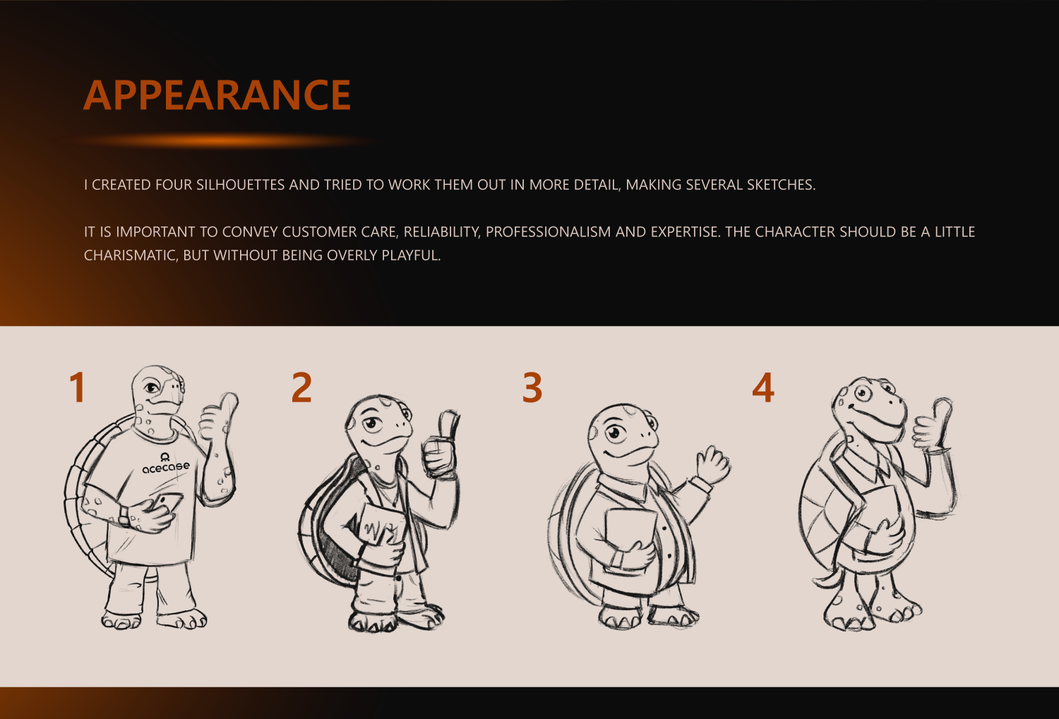 Character design for ACECASE — Изображение №4 — Брендинг, Иллюстрация на Dprofile
