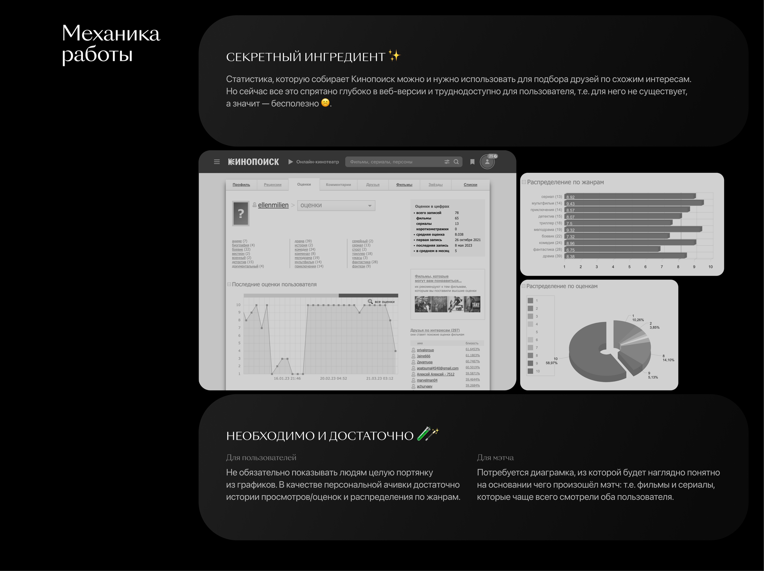 Cimematch — Random coffee для любителей кино (2023) — Изображение №6 — Интерфейсы на Dprofile
