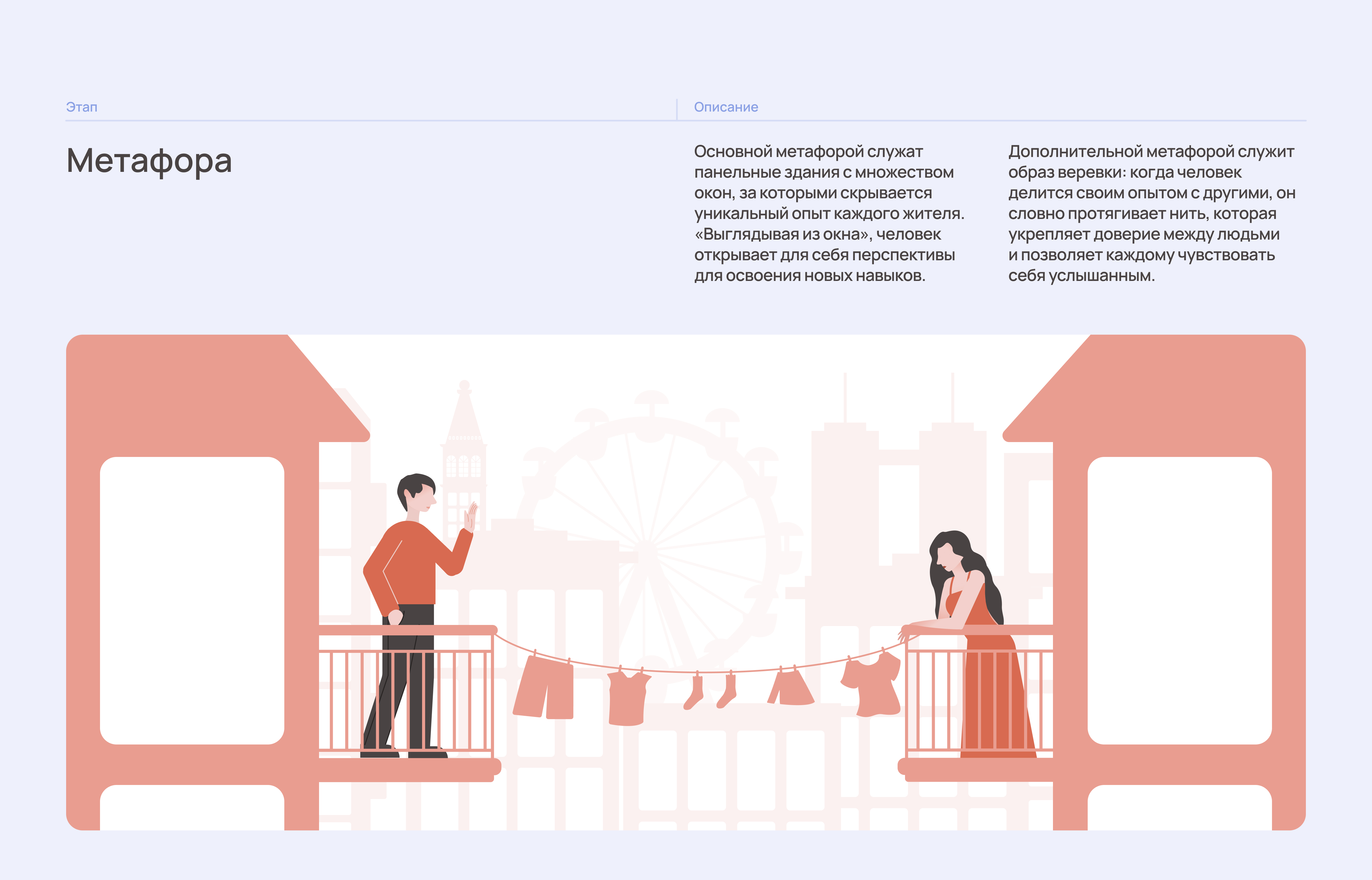 Многоэтажка | Landing page | UX/UI concept — Изображение №3 — Интерфейсы на Dprofile