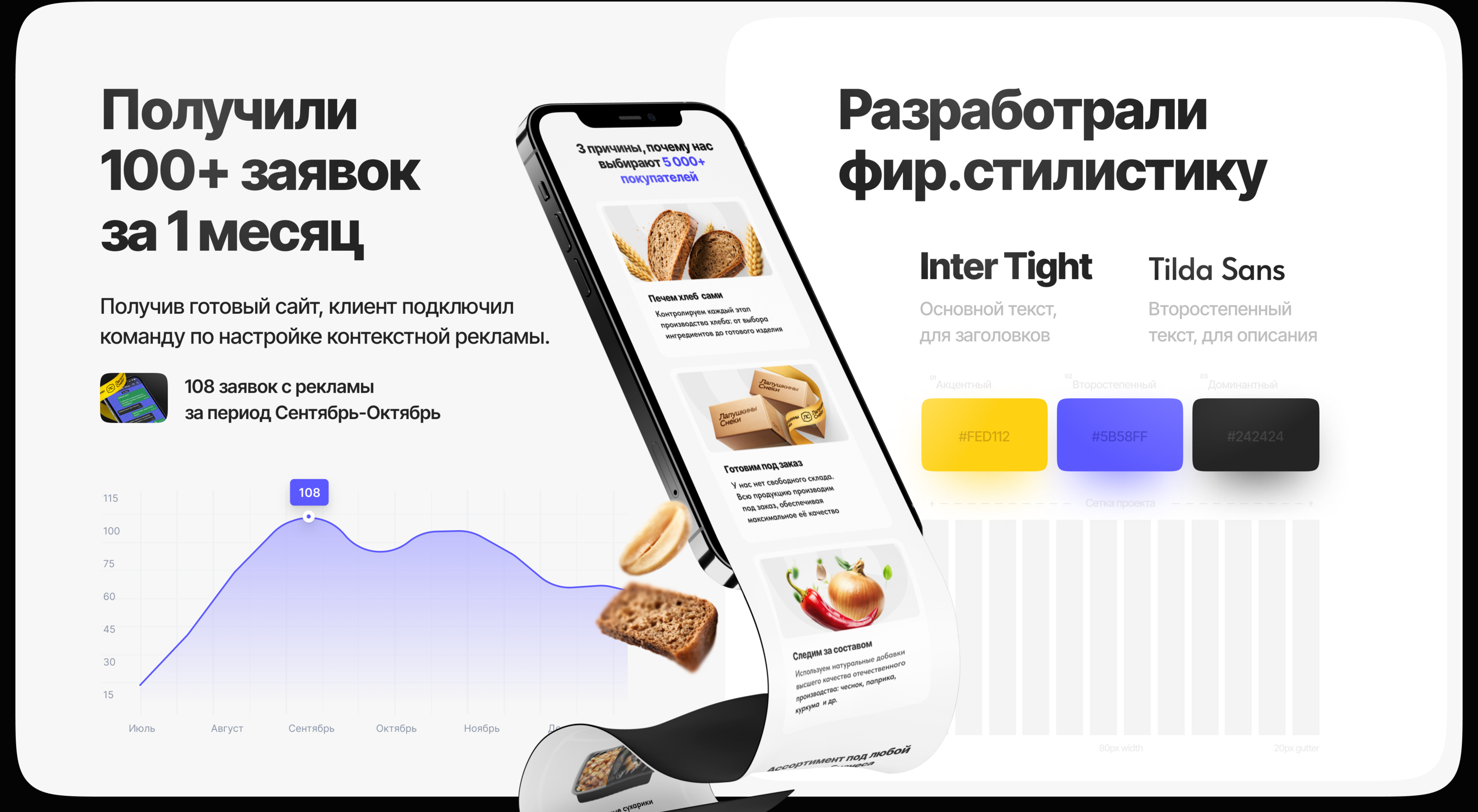 Лендинг для бизнеса. Снеки, еда, доставка. — Изображение №2 — Интерфейсы, Маркетинг на Dprofile