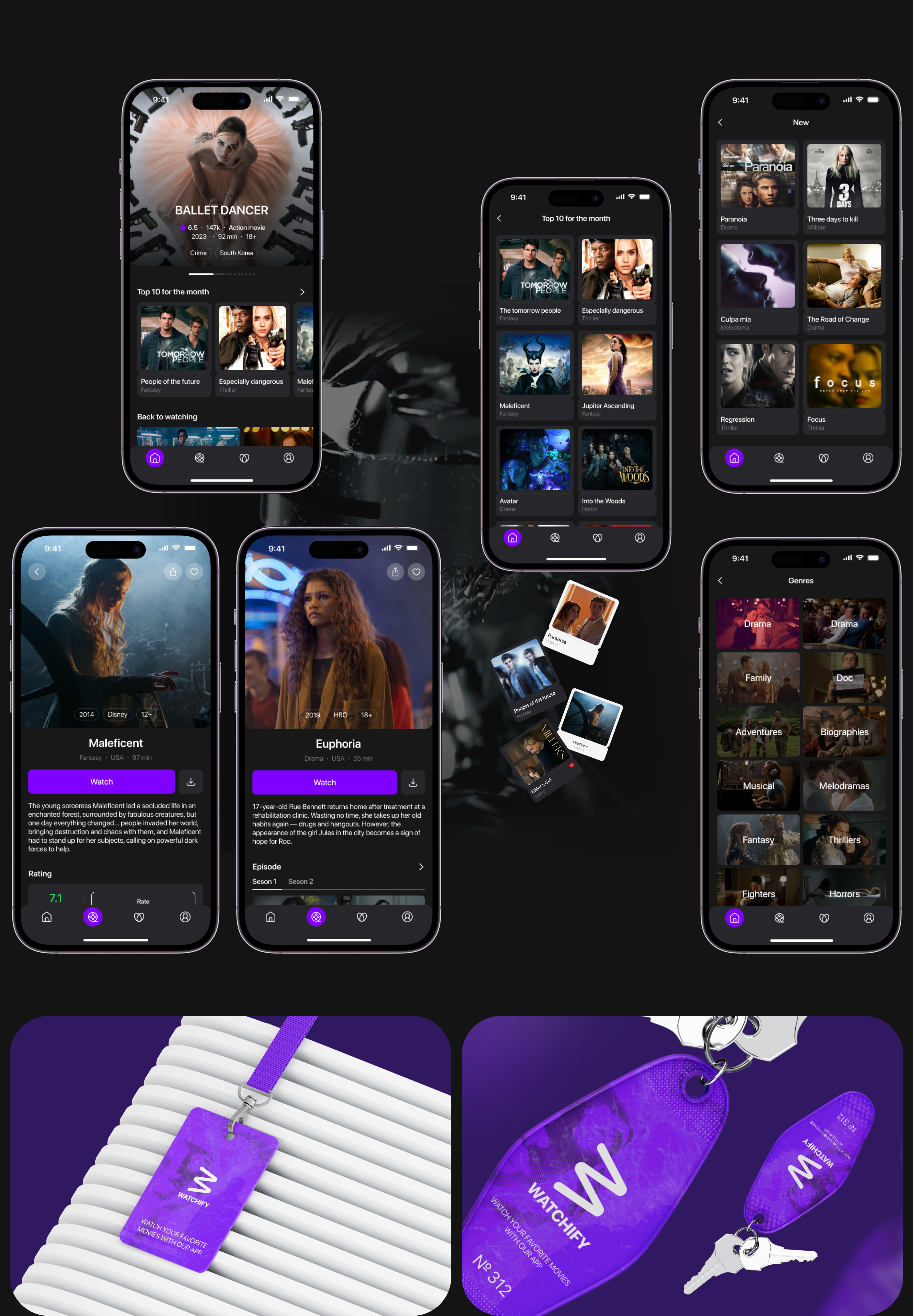 Mobile App — Изображение №7 — Интерфейсы, Брендинг на Dprofile