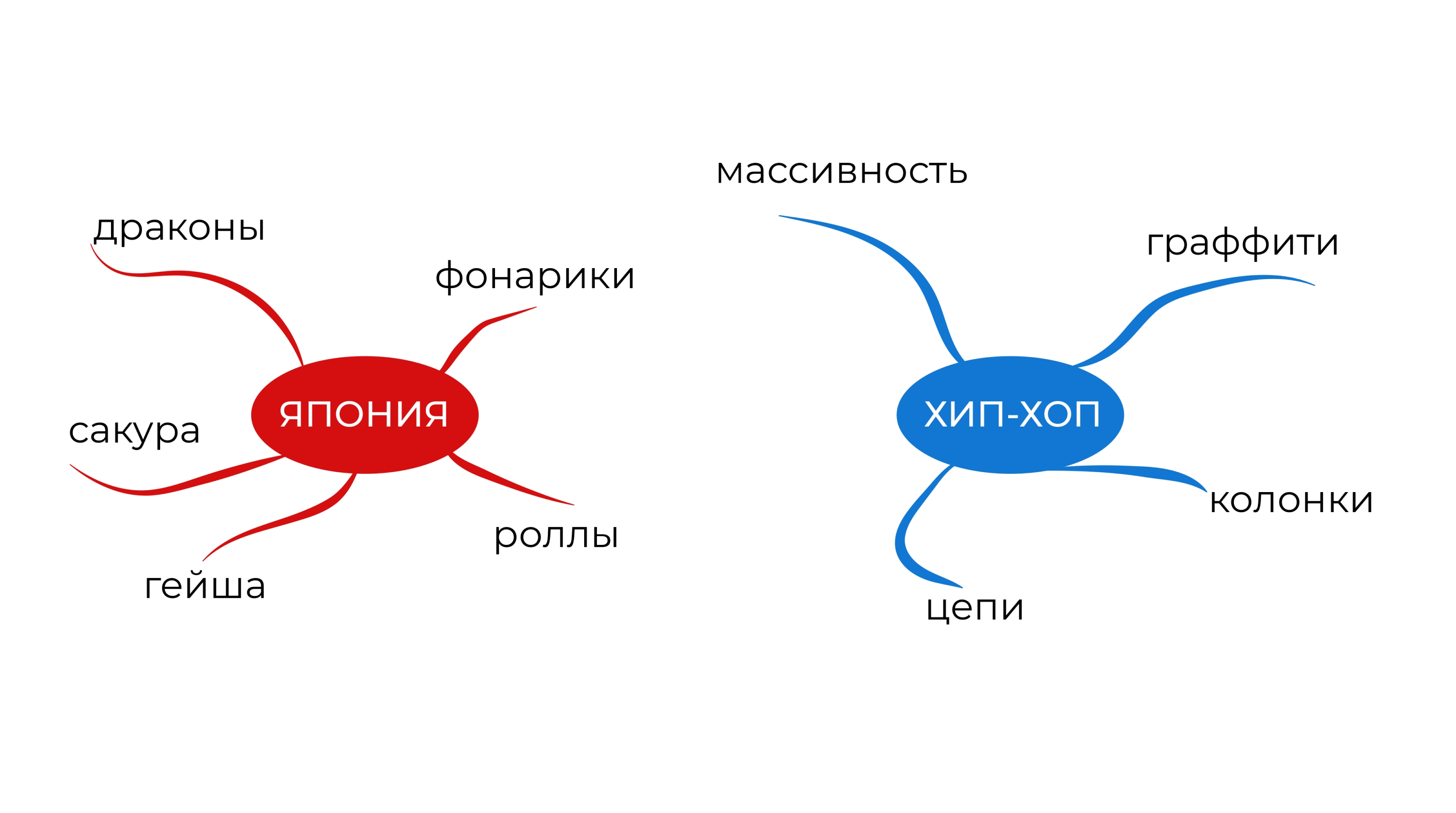 Плакат-афиша — Изображение №2 — Графика, Маркетинг на Dprofile