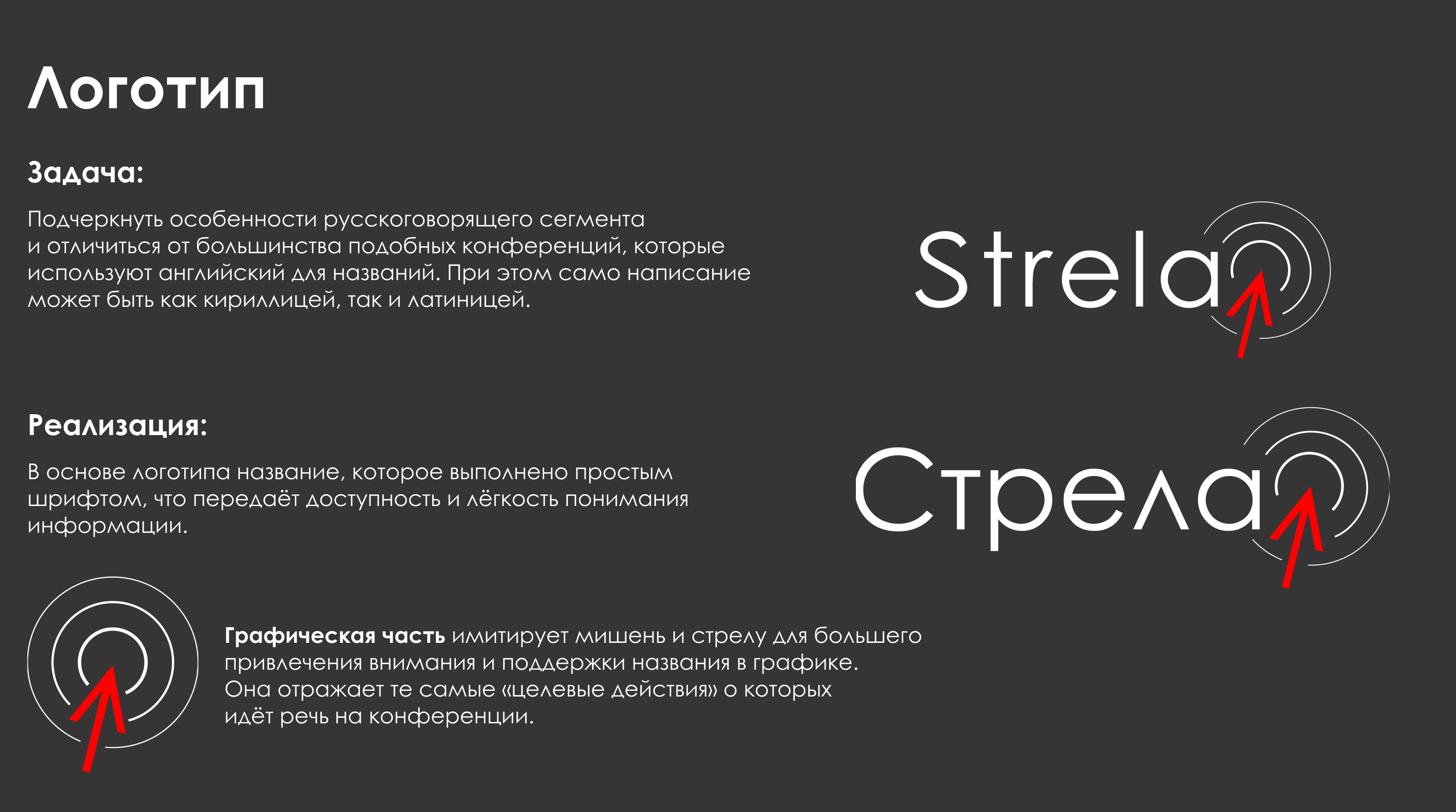 Айдентика для digital-конференции — Изображение №2 — Брендинг, Графика на Dprofile