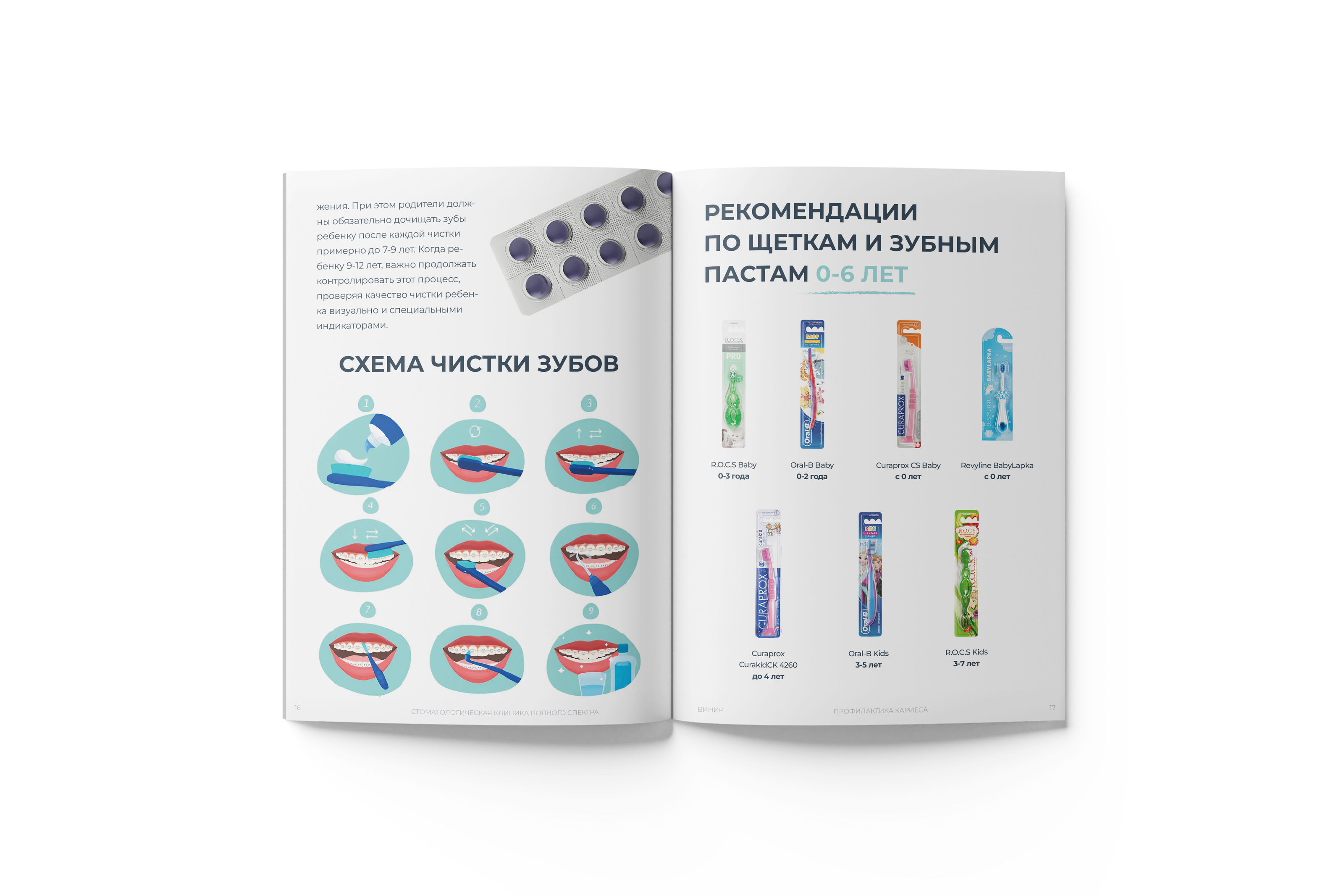 Верстка буклета для стоматологии «Винир» — Изображение №10 — Брендинг, Графика на Dprofile
