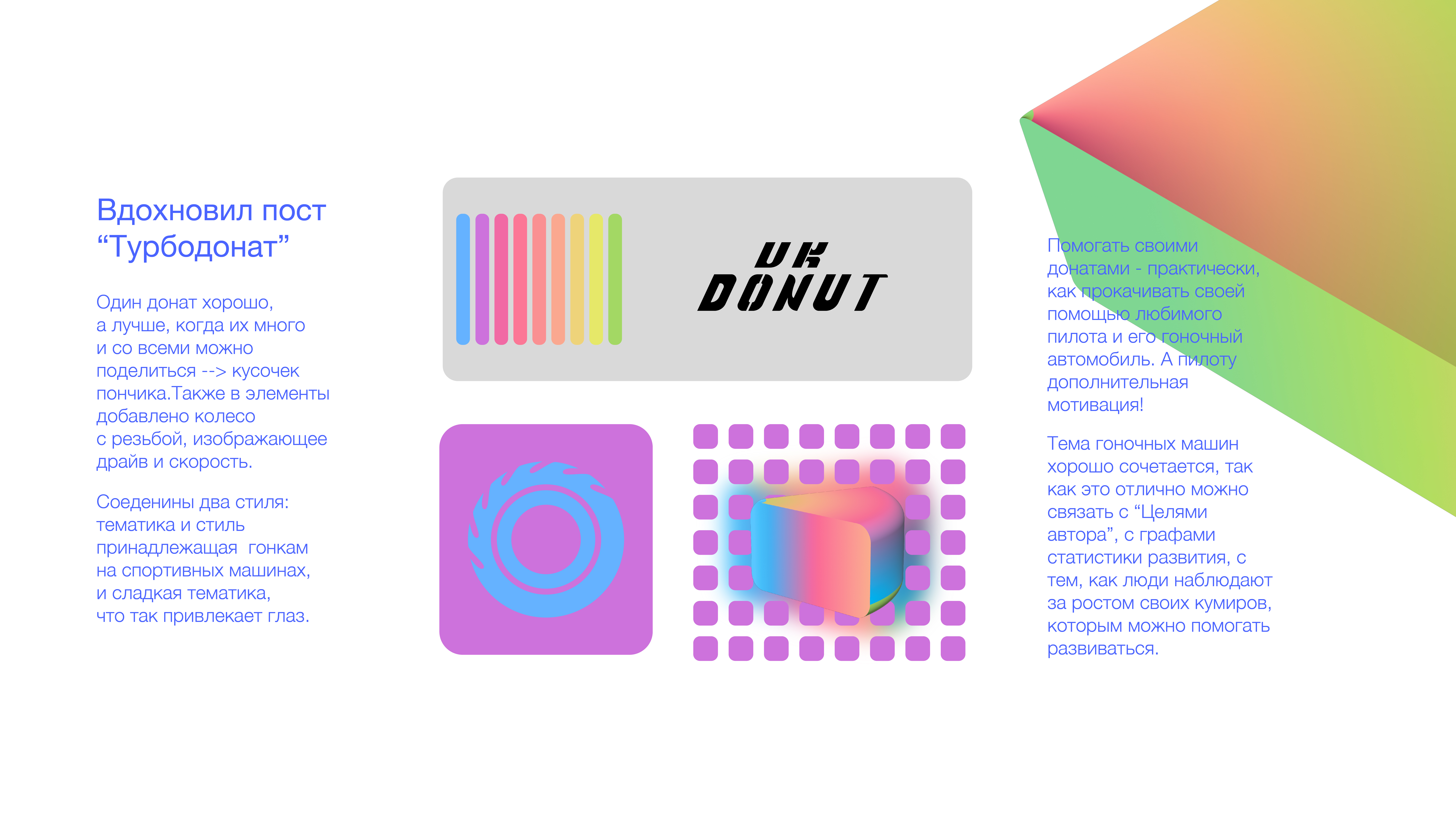 Редизайн для группы VK "Donut" — Изображение №2 — Брендинг на Dprofile
