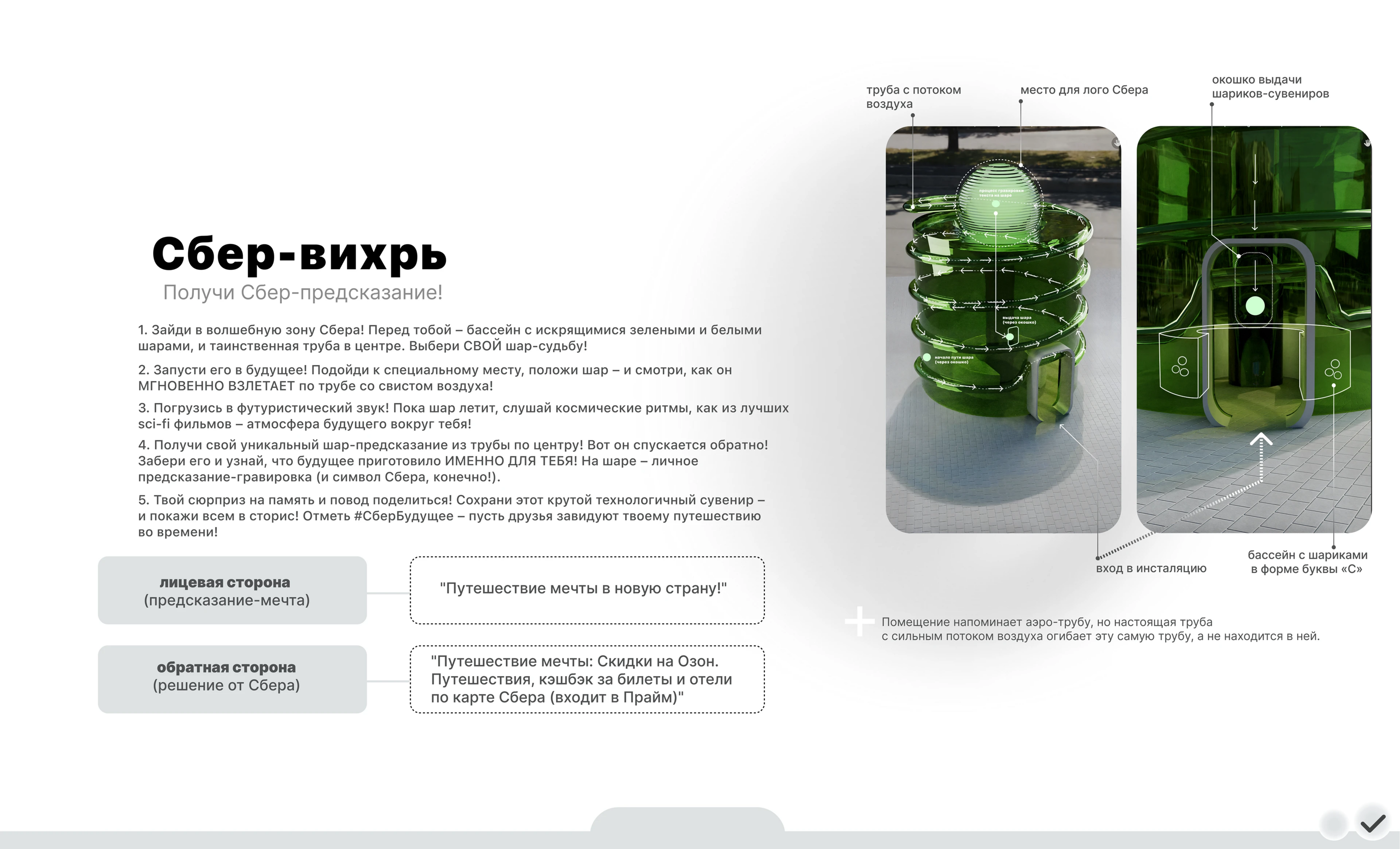 Социальная интеграция для банка Сбер — Изображение №5 — 3D, Маркетинг на Dprofile
