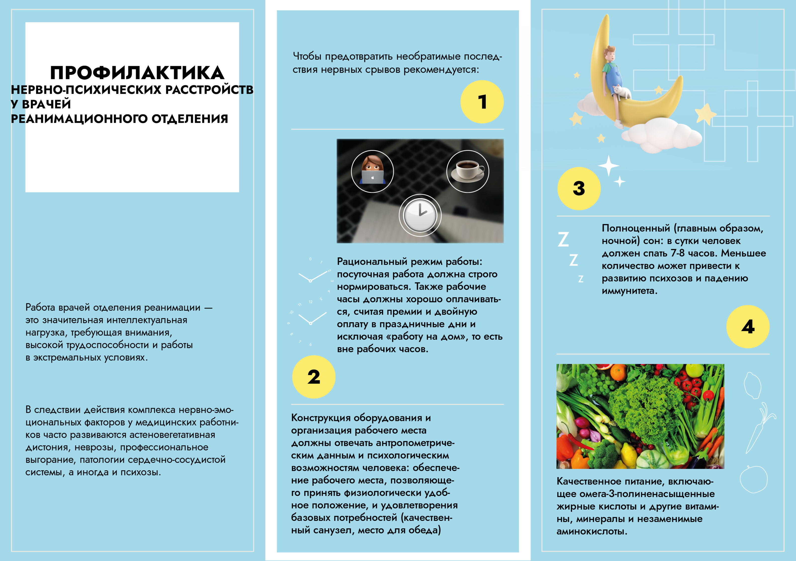 Brochure for project protection — Изображение №1 — Графика на Dprofile