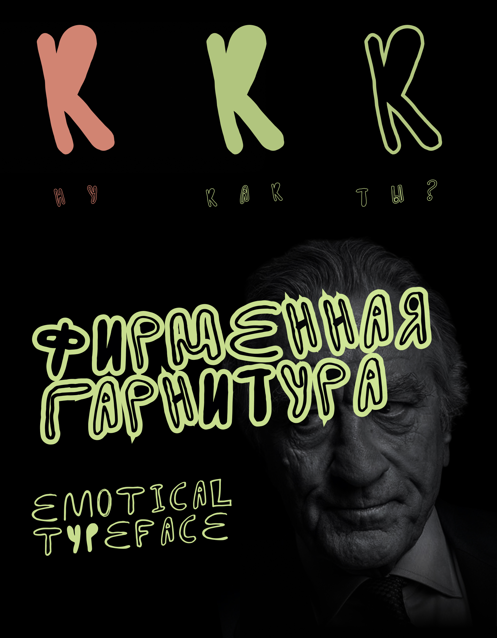 Психологический кластер "Как ты?" — Изображение №4 — Брендинг на Dprofile