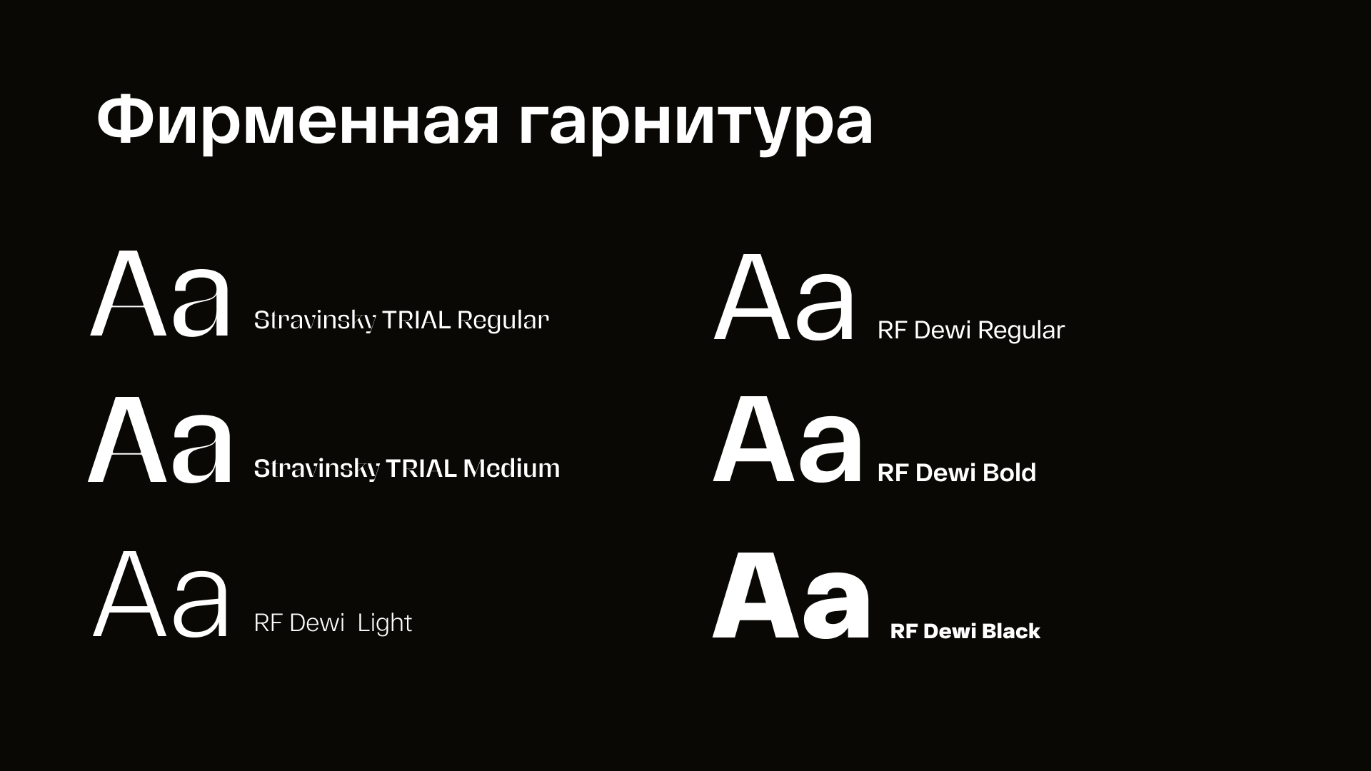 Образовательный акселератор "Перегрузка" — Изображение №10 — Брендинг на Dprofile