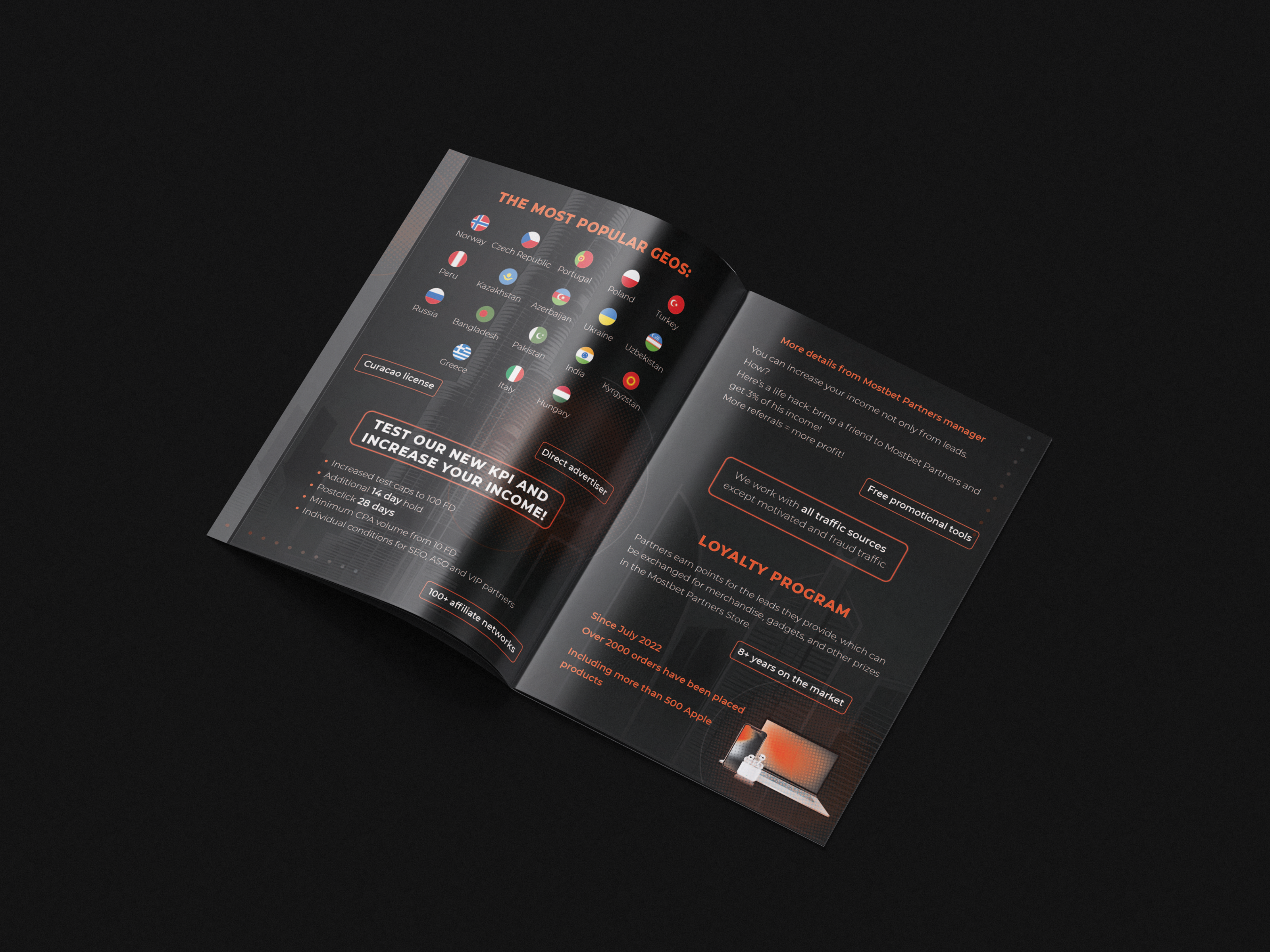 MostBet — Изображение №7 — Брендинг, Графика на Dprofile