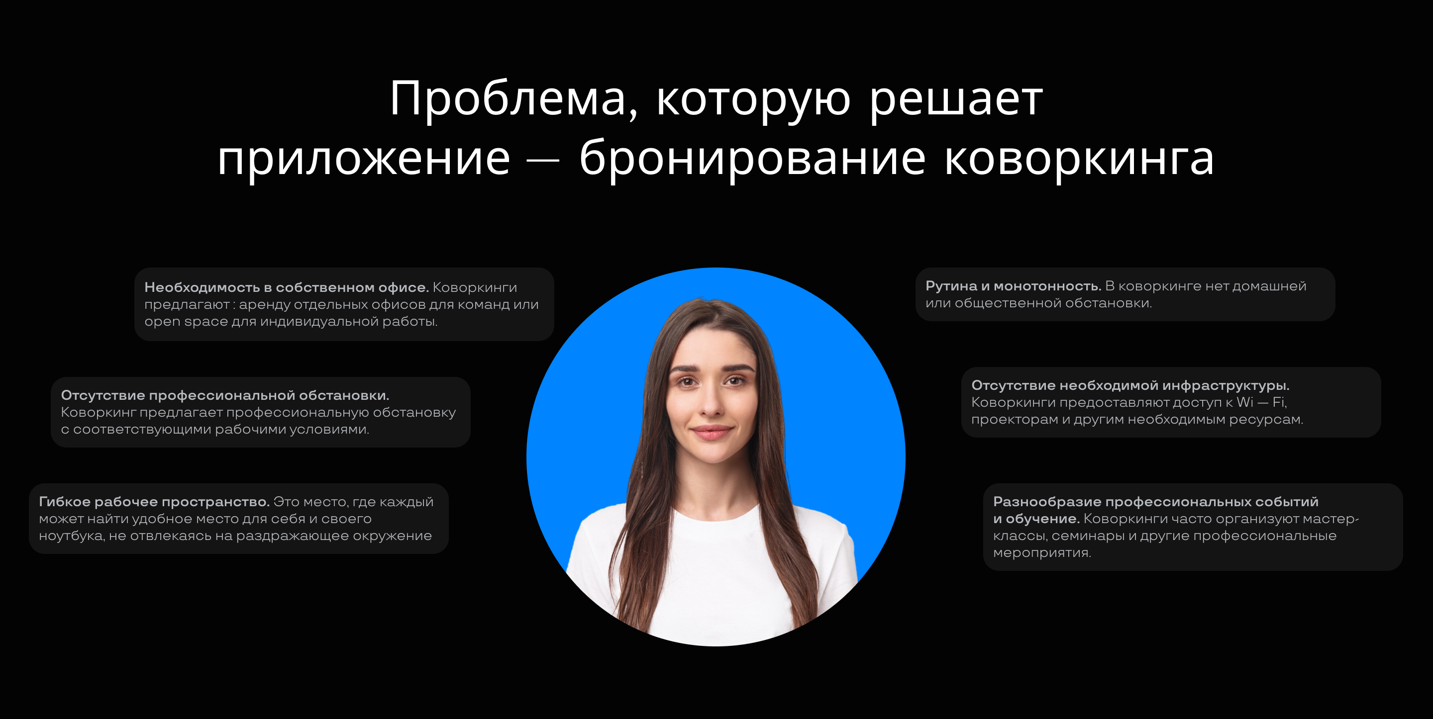 Мобильное приложение для бронирования коворкинга "Уголок" — Изображение №3 — Интерфейсы на Dprofile
