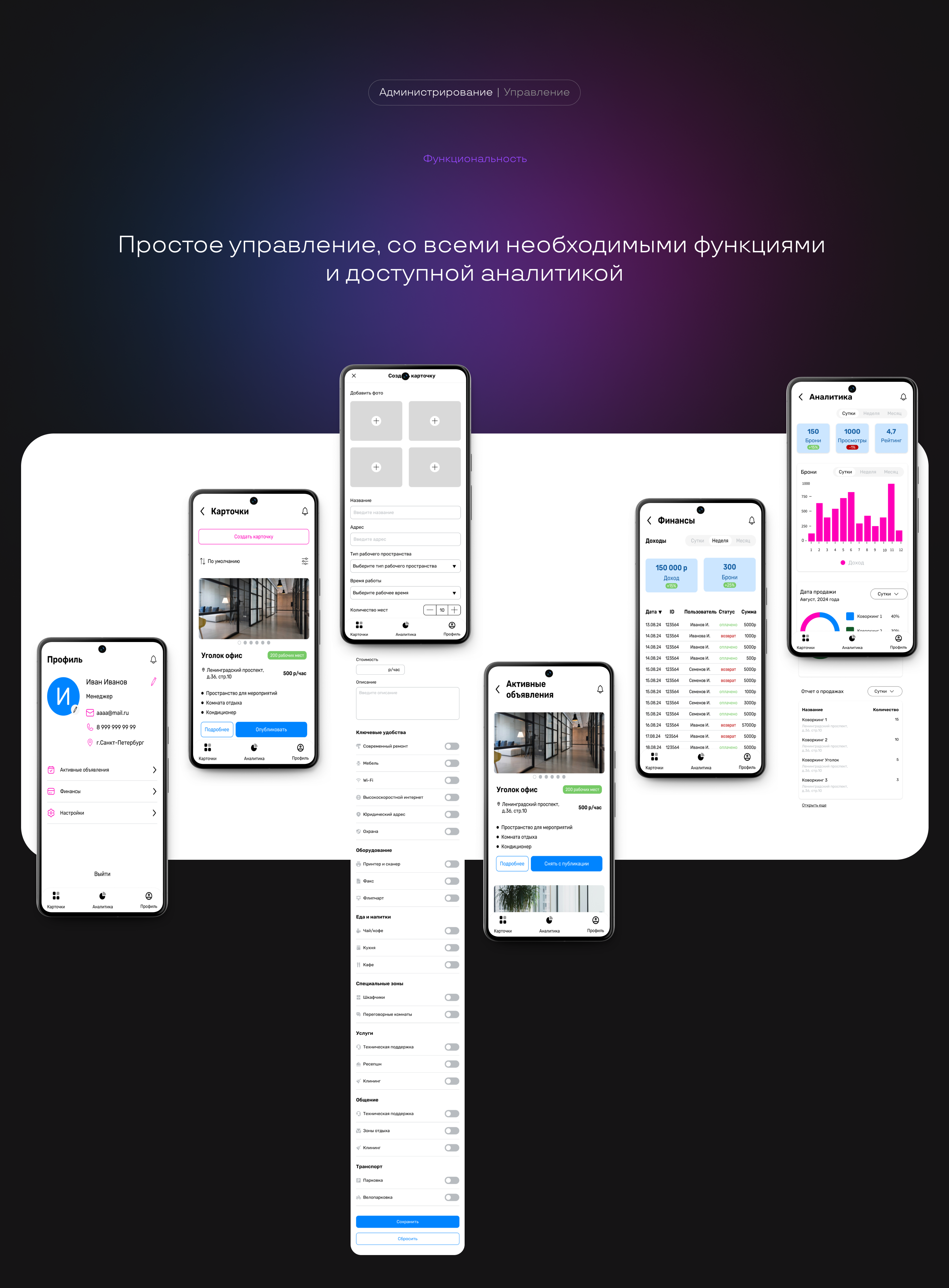 Мобильное приложение для бронирования коворкинга "Уголок" — Изображение №14 — Интерфейсы на Dprofile