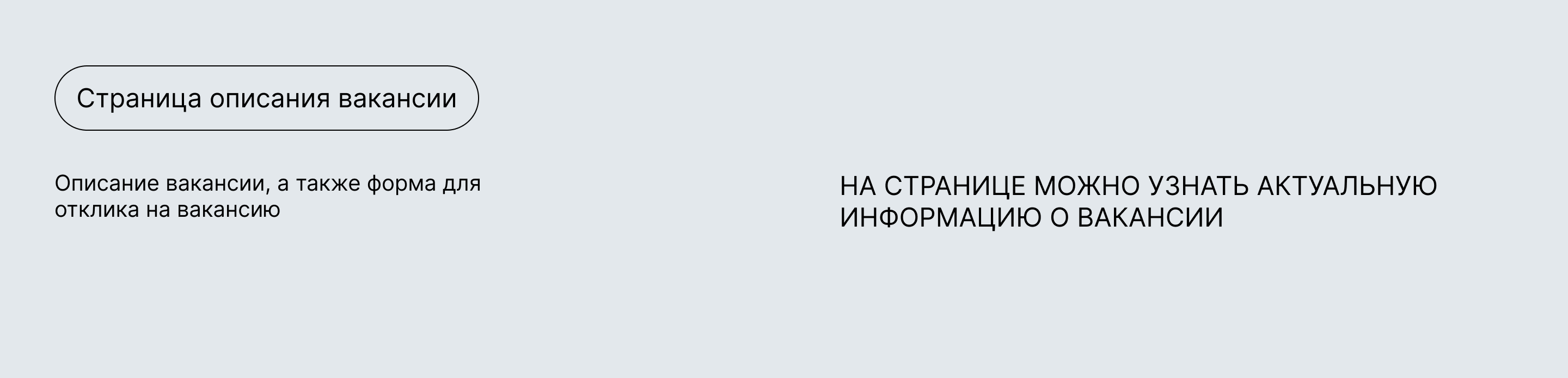 Ростелеком. Лендинг по поиску IT-специалистов — Изображение №13 — Интерфейсы на Dprofile