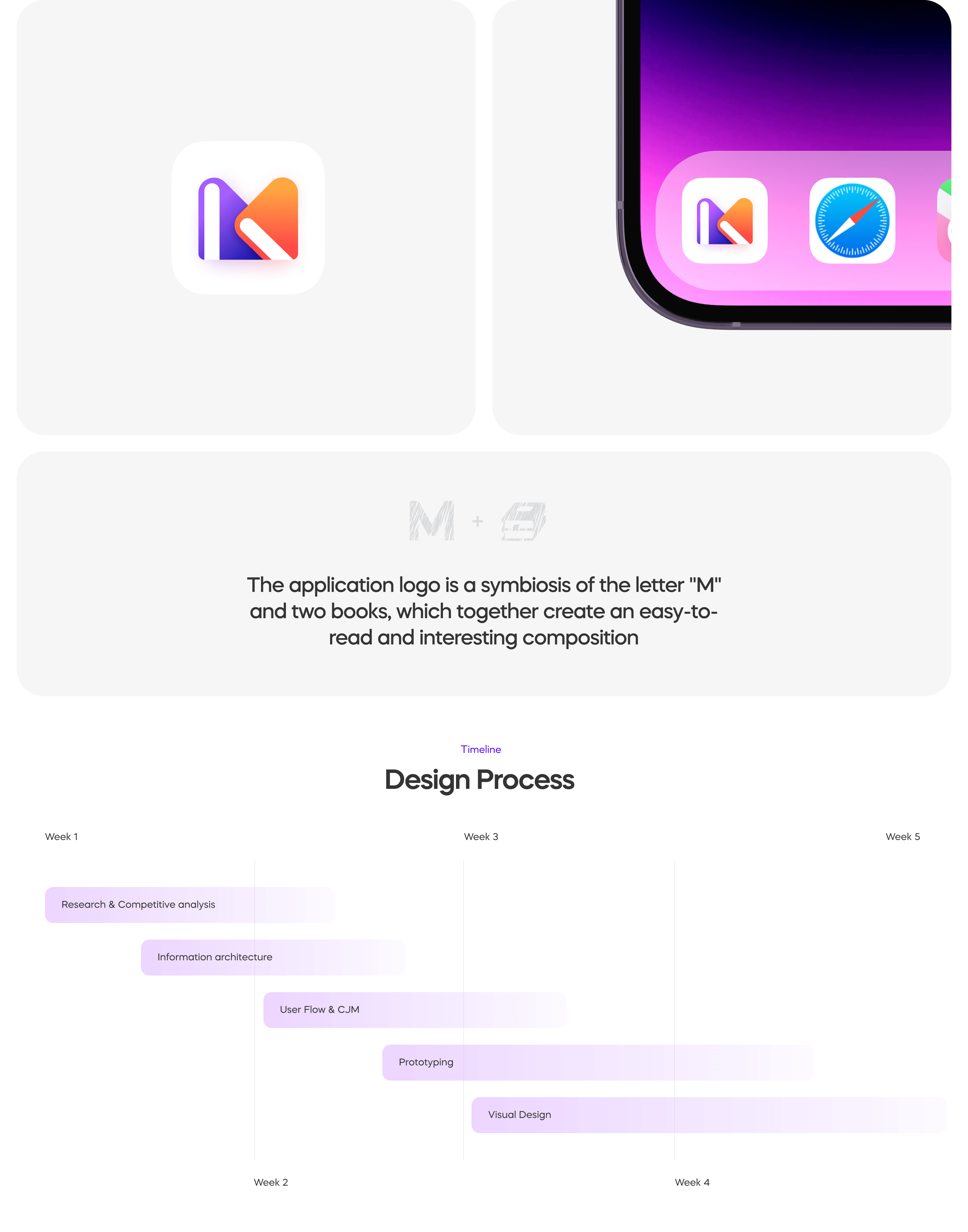 MustRead - Books and podcasts mobile app — Изображение №2 — Интерфейсы на Dprofile