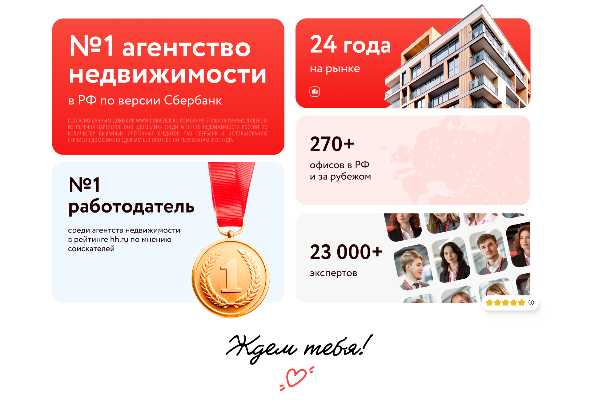 HR шаблон для вакансий «Этажи» — Изображение №3 — Иллюстрация, Анимация на Dprofile