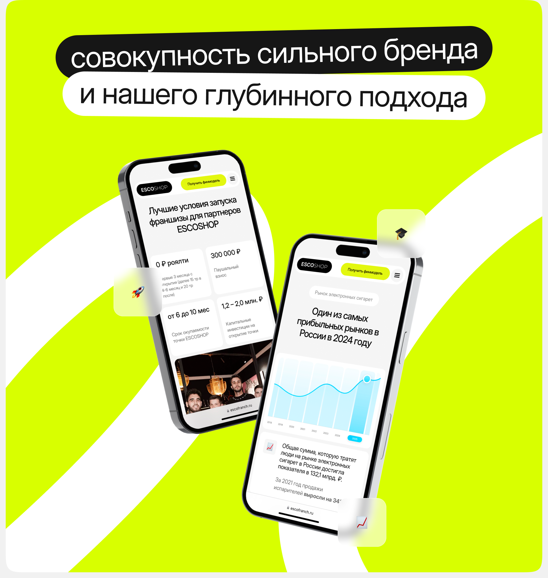 Лендинг для франшизы товаров для парения — Escoshop — Изображение №7 — Интерфейсы, Брендинг на Dprofile