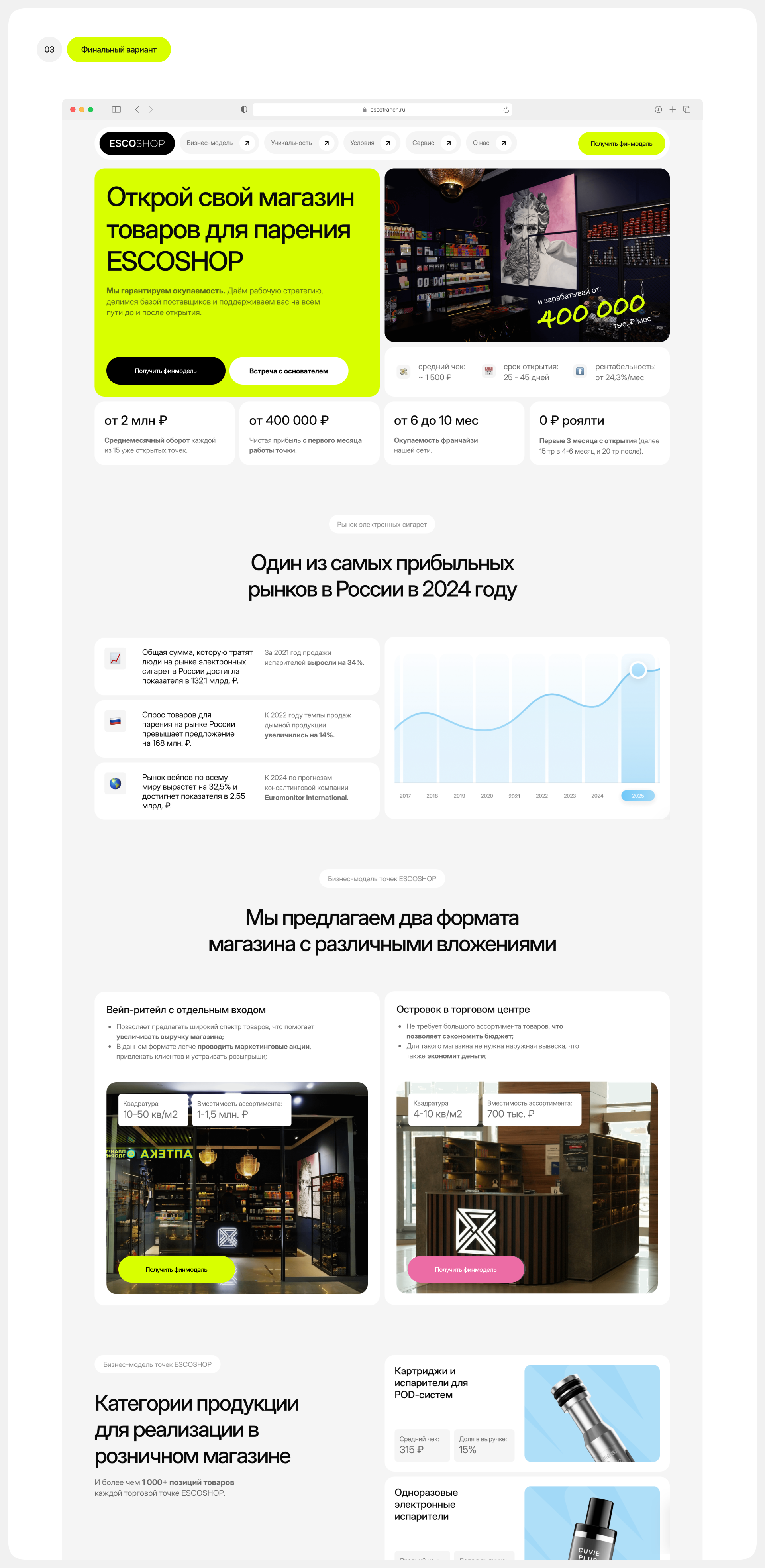 Лендинг для франшизы товаров для парения — Escoshop — Изображение №6 — Интерфейсы, Брендинг на Dprofile