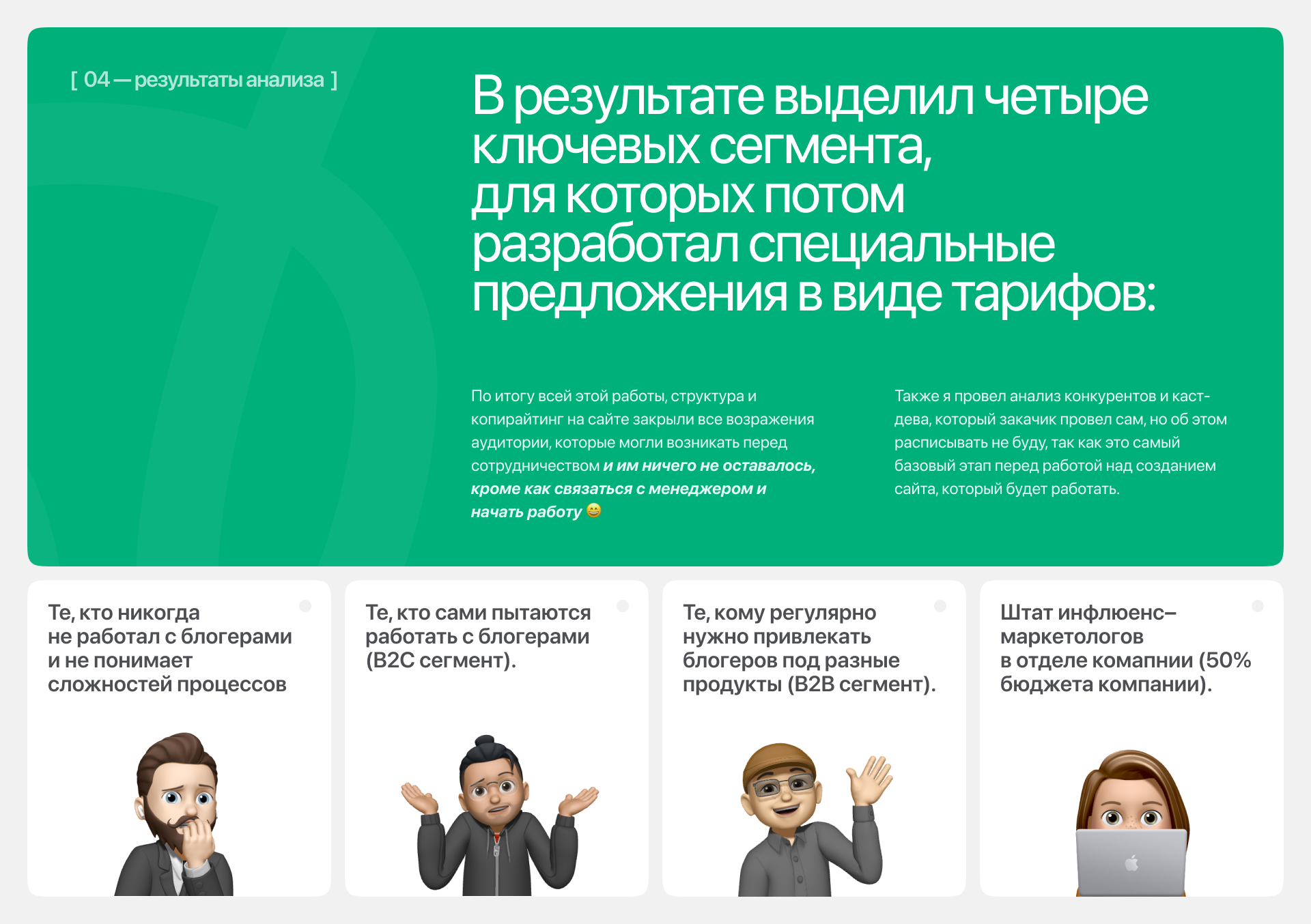 Лендинг для маркетингового агентства ДругМедиа — Изображение №5 — Интерфейсы на Dprofile