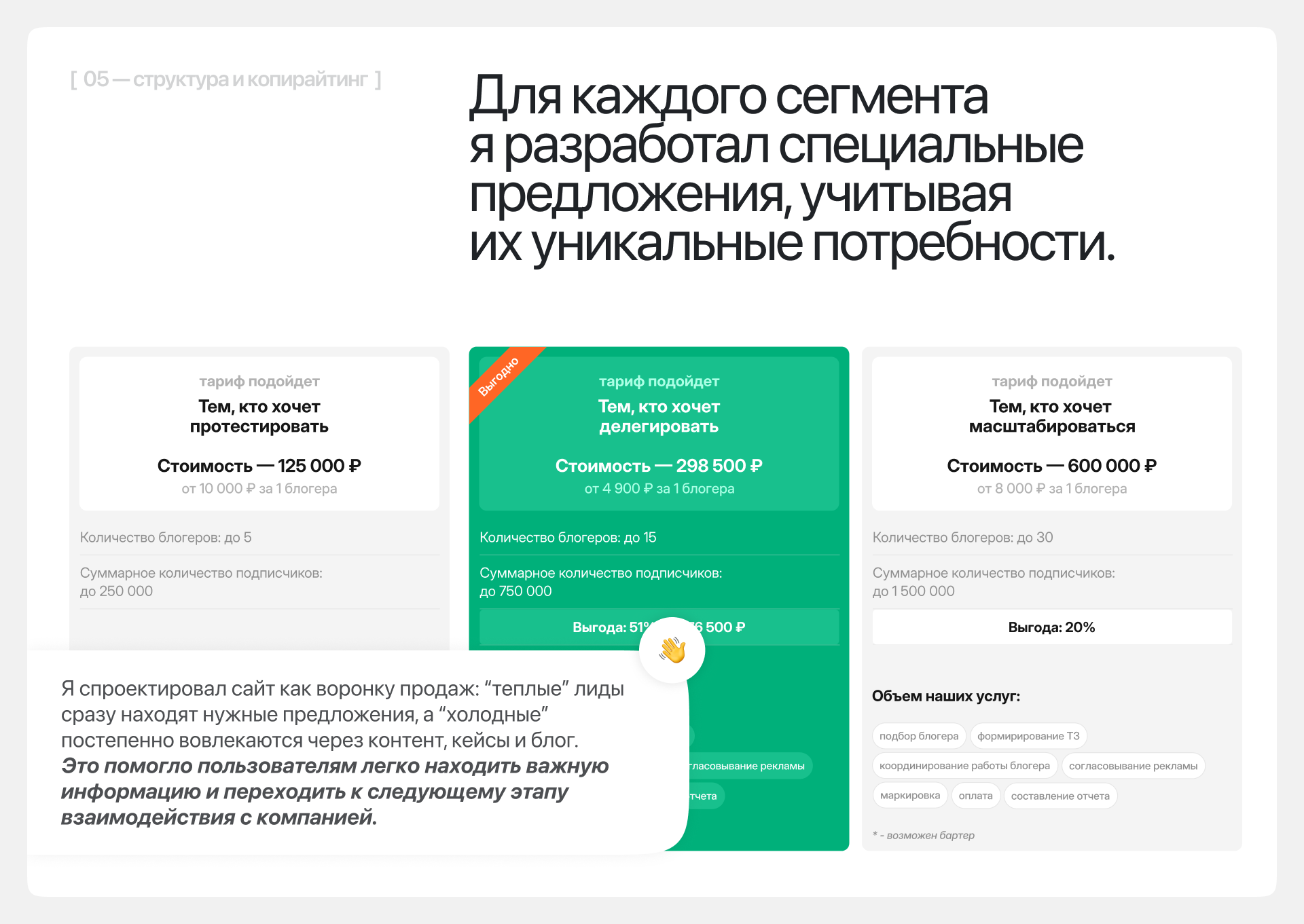 Лендинг для маркетингового агентства ДругМедиа — Изображение №6 — Интерфейсы на Dprofile