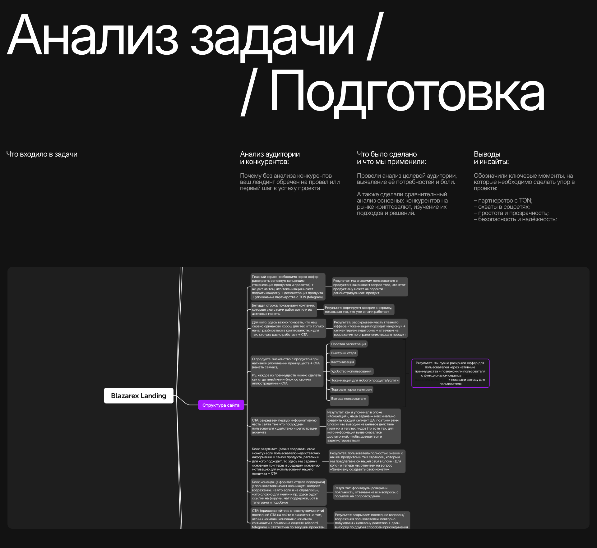 Лендинг для криптостартапа — Изображение №3 — Интерфейсы на Dprofile