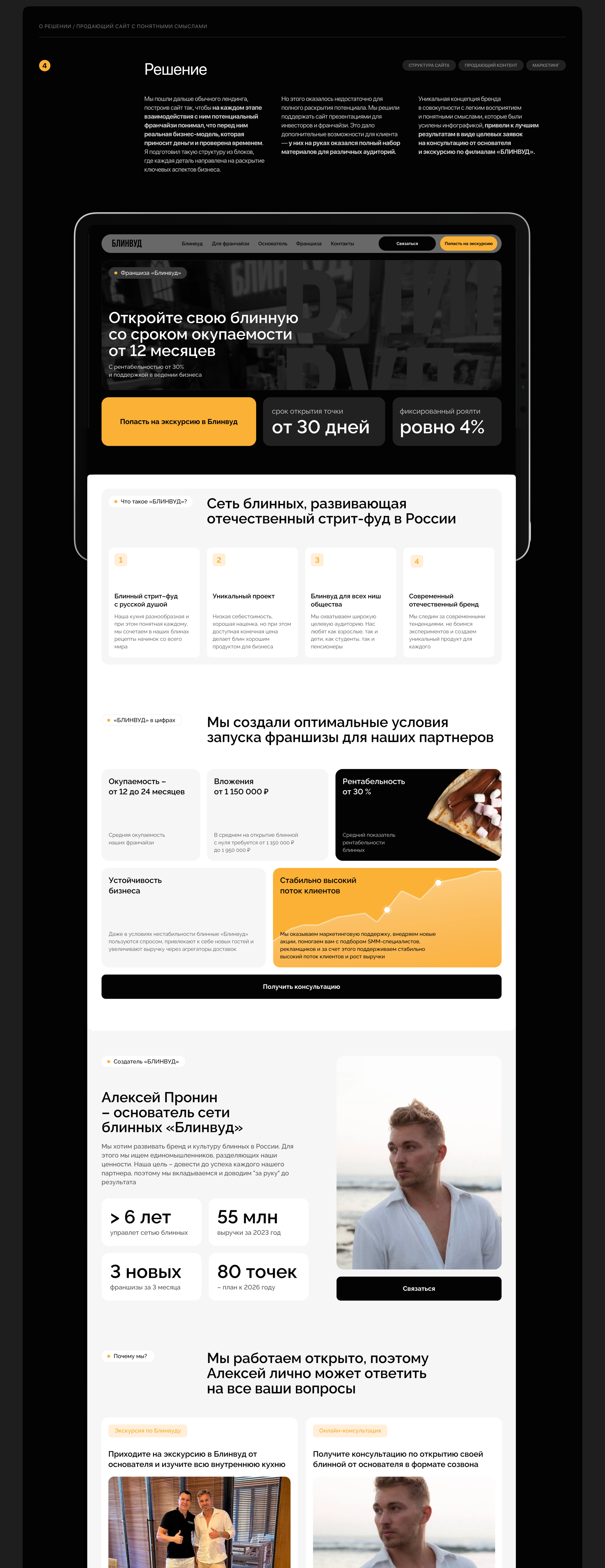 Лендинг для франшизы сети «БЛИНВУД» — Изображение №5 — Интерфейсы на Dprofile