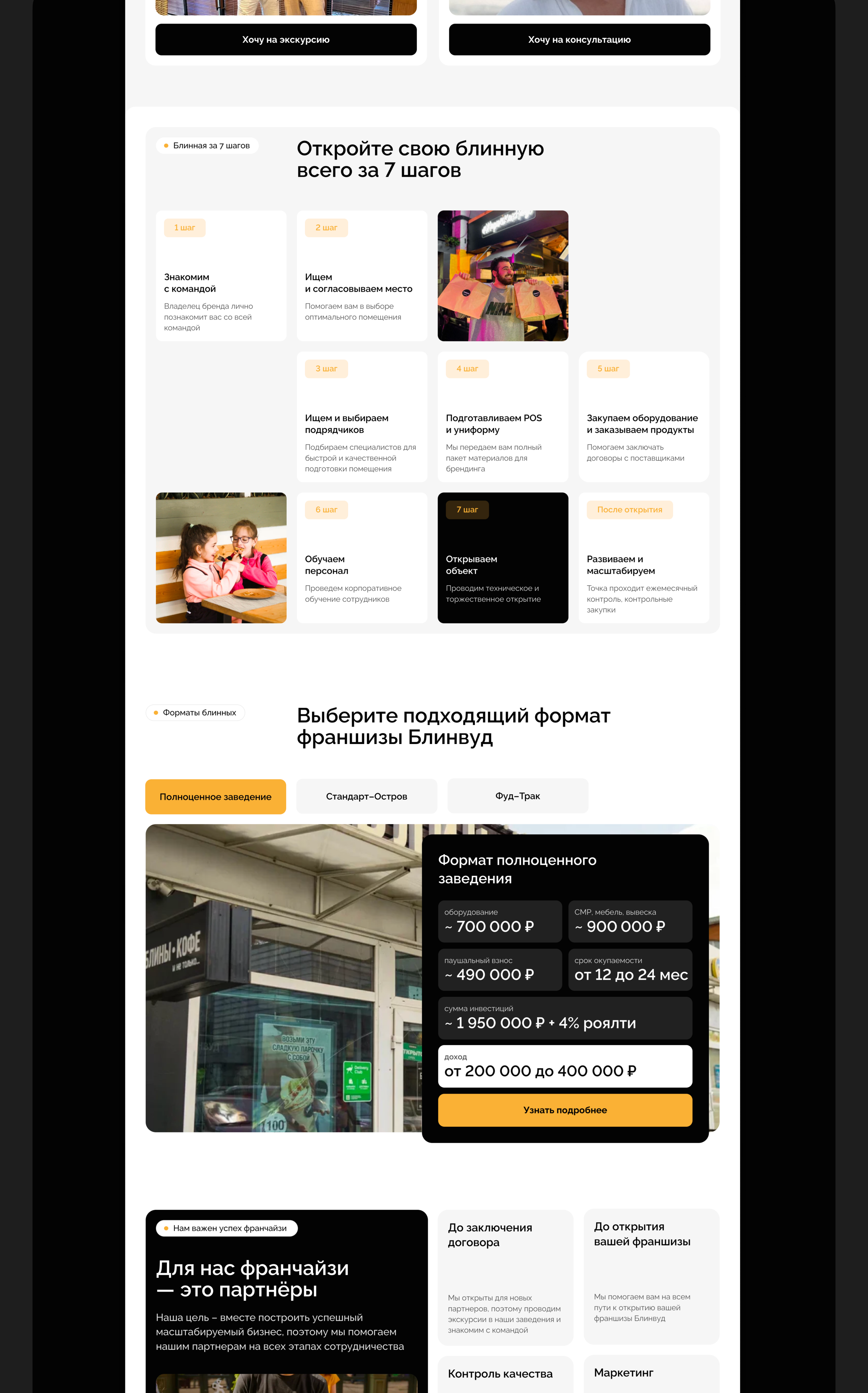 Лендинг для франшизы сети «БЛИНВУД» — Изображение №6 — Интерфейсы на Dprofile