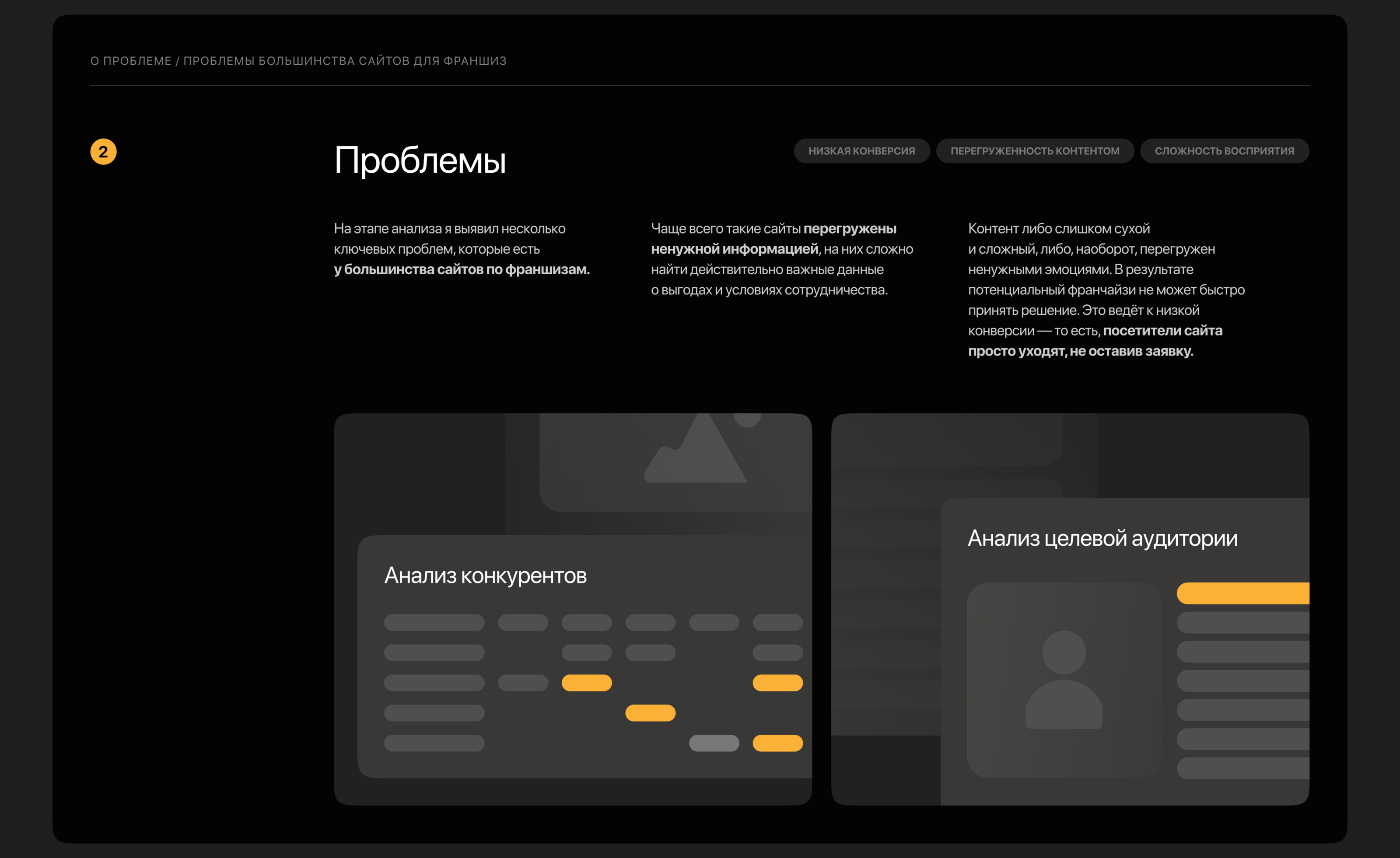 Лендинг для франшизы сети «БЛИНВУД» — Изображение №3 — Интерфейсы на Dprofile